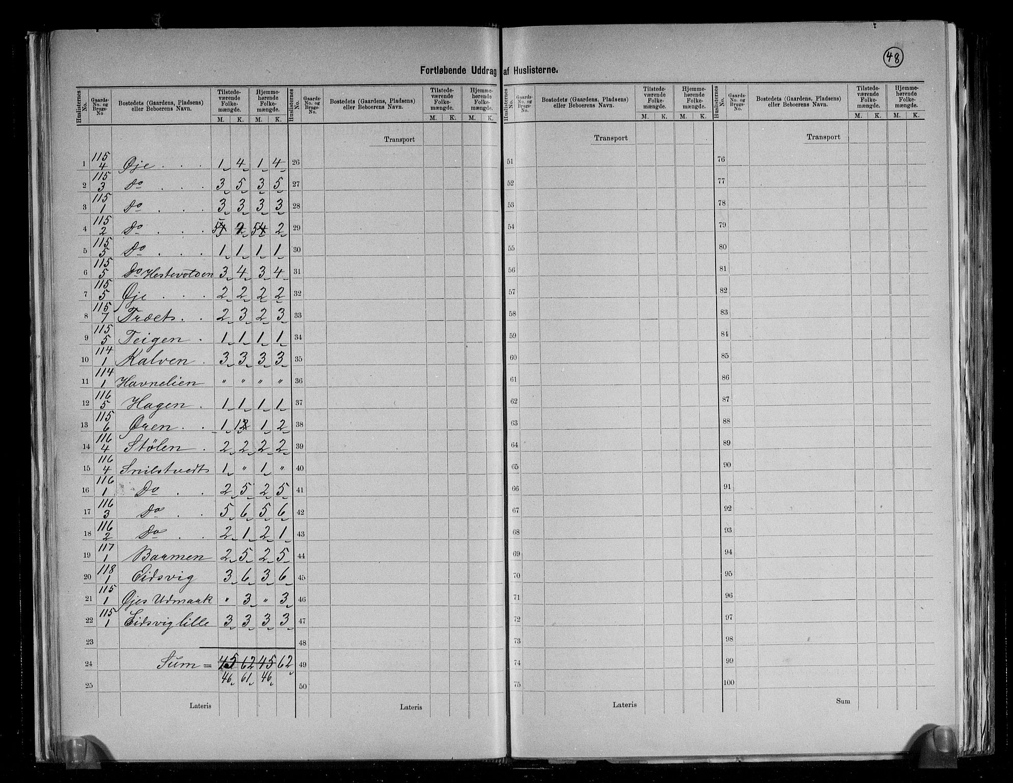 RA, 1891 census for 1224 Kvinnherad, 1891, p. 28