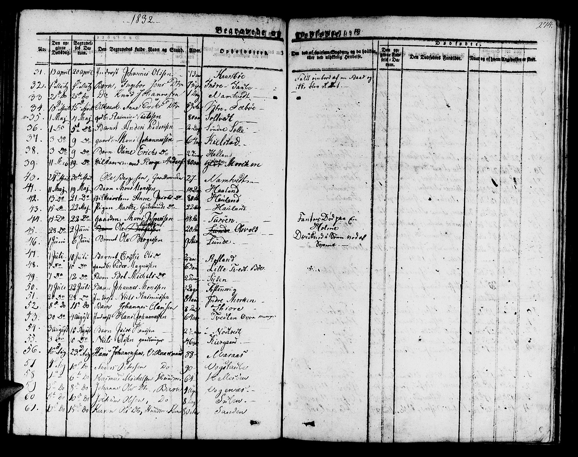 Manger sokneprestembete, SAB/A-76801/H/Haa: Parish register (official) no. A 4, 1824-1838, p. 274
