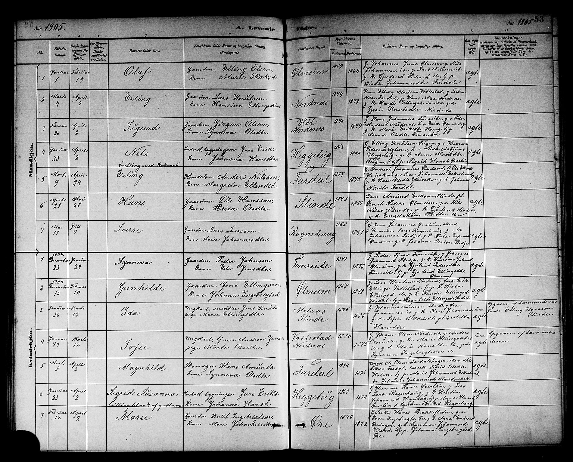Sogndal sokneprestembete, SAB/A-81301/H/Hab/Habc/L0002: Parish register (copy) no. C 2, 1884-1910, p. 53