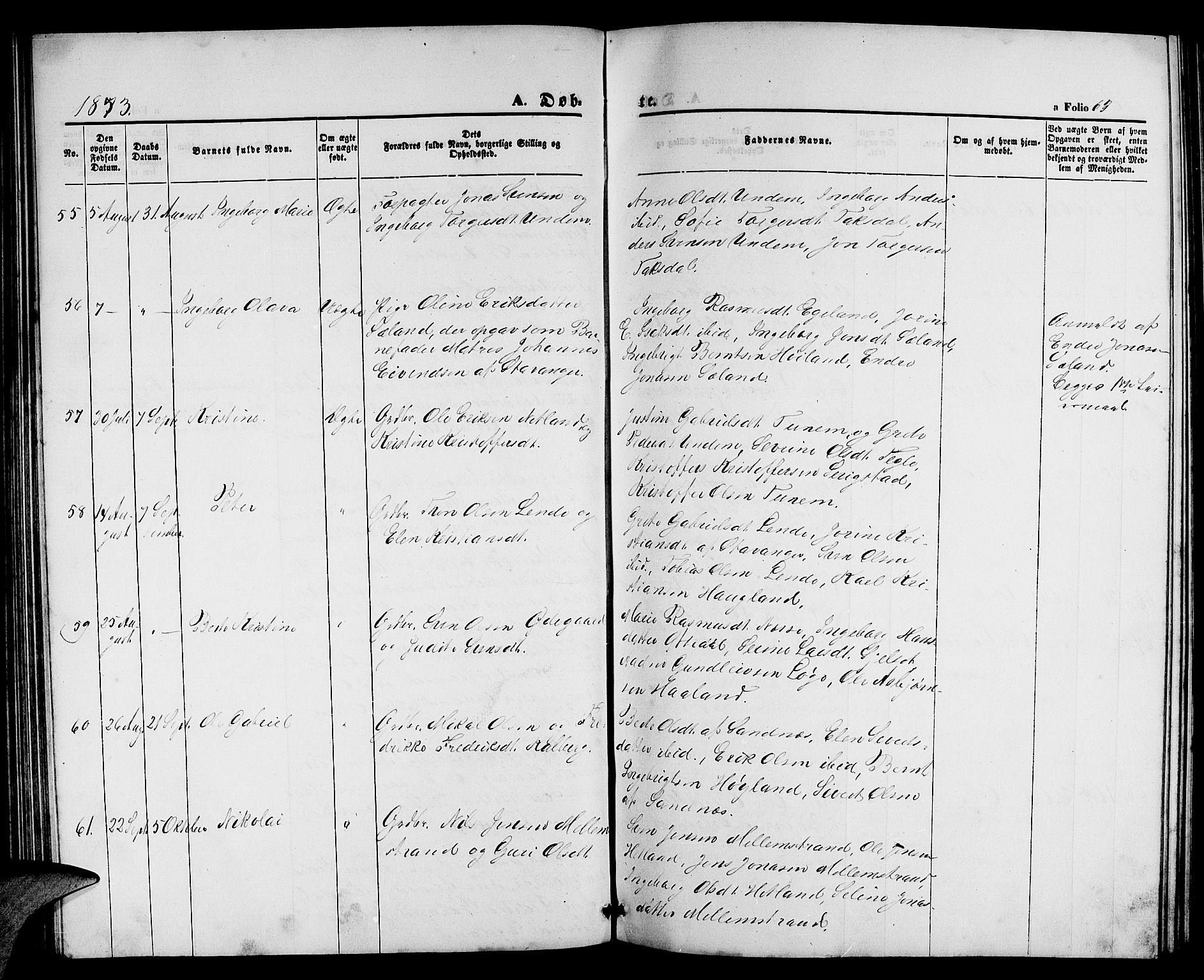 Lye sokneprestkontor, AV/SAST-A-101794/001/30BB/L0004: Parish register (copy) no. B 4, 1868-1878, p. 63