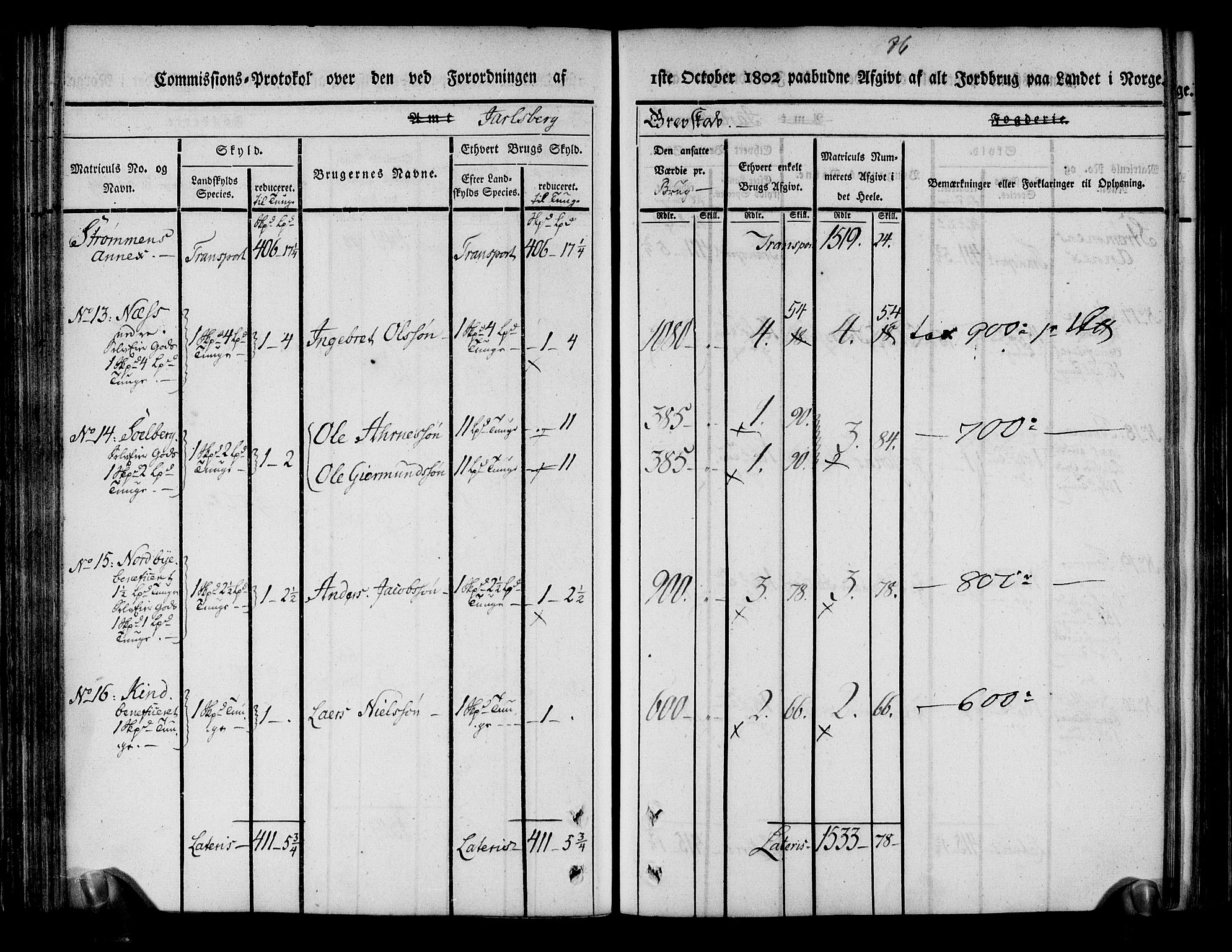 Rentekammeret inntil 1814, Realistisk ordnet avdeling, AV/RA-EA-4070/N/Ne/Nea/L0174: Jarlsberg grevskap. Kommisjonsprotokoll for grevskapets nordre distrikt - Lardal, Hof, Sande, Skoger, Botne og Våle prestegjeld, 1803, p. 98