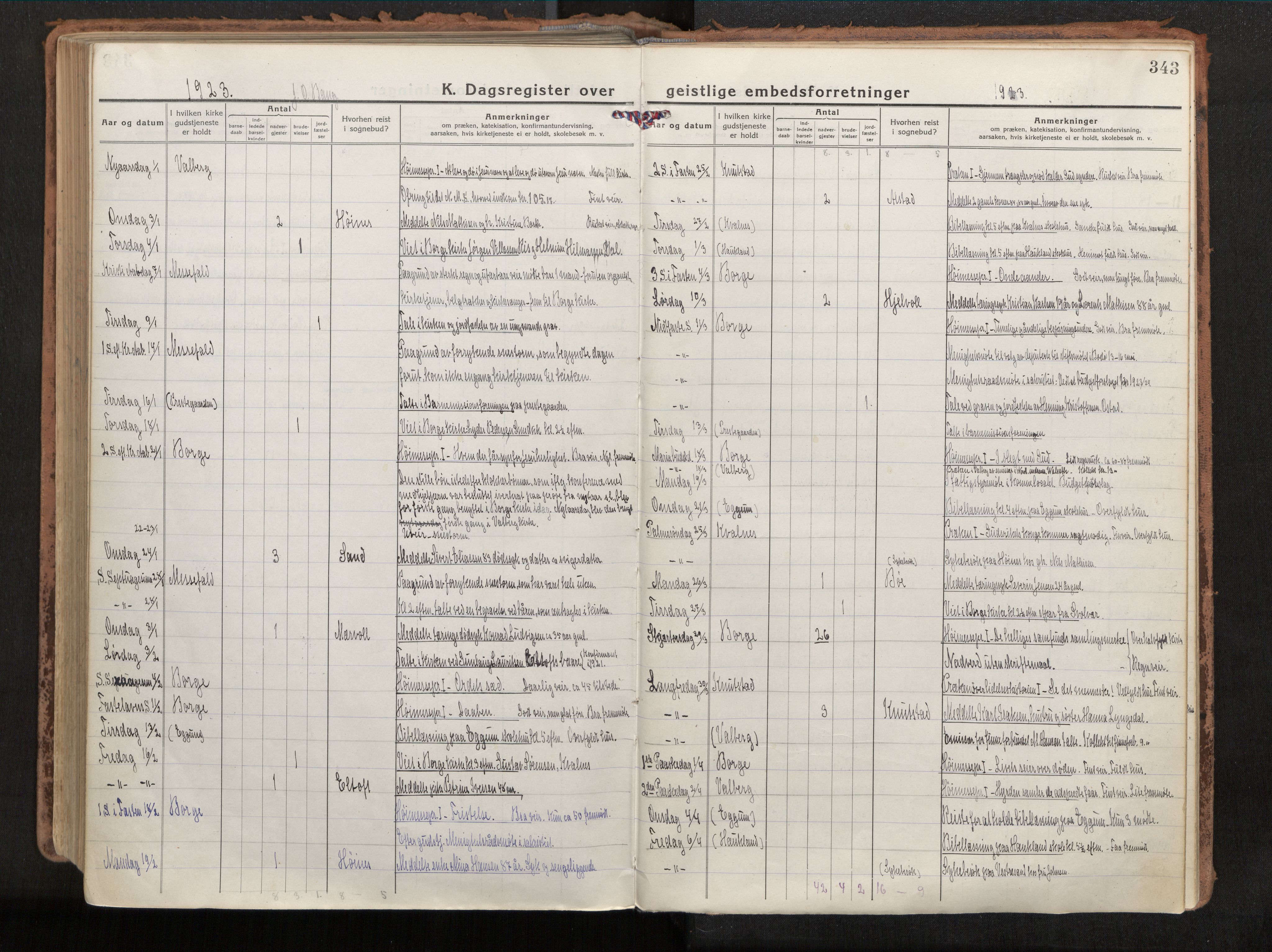 Ministerialprotokoller, klokkerbøker og fødselsregistre - Nordland, AV/SAT-A-1459/880/L1136: Parish register (official) no. 880A10, 1919-1927, p. 343