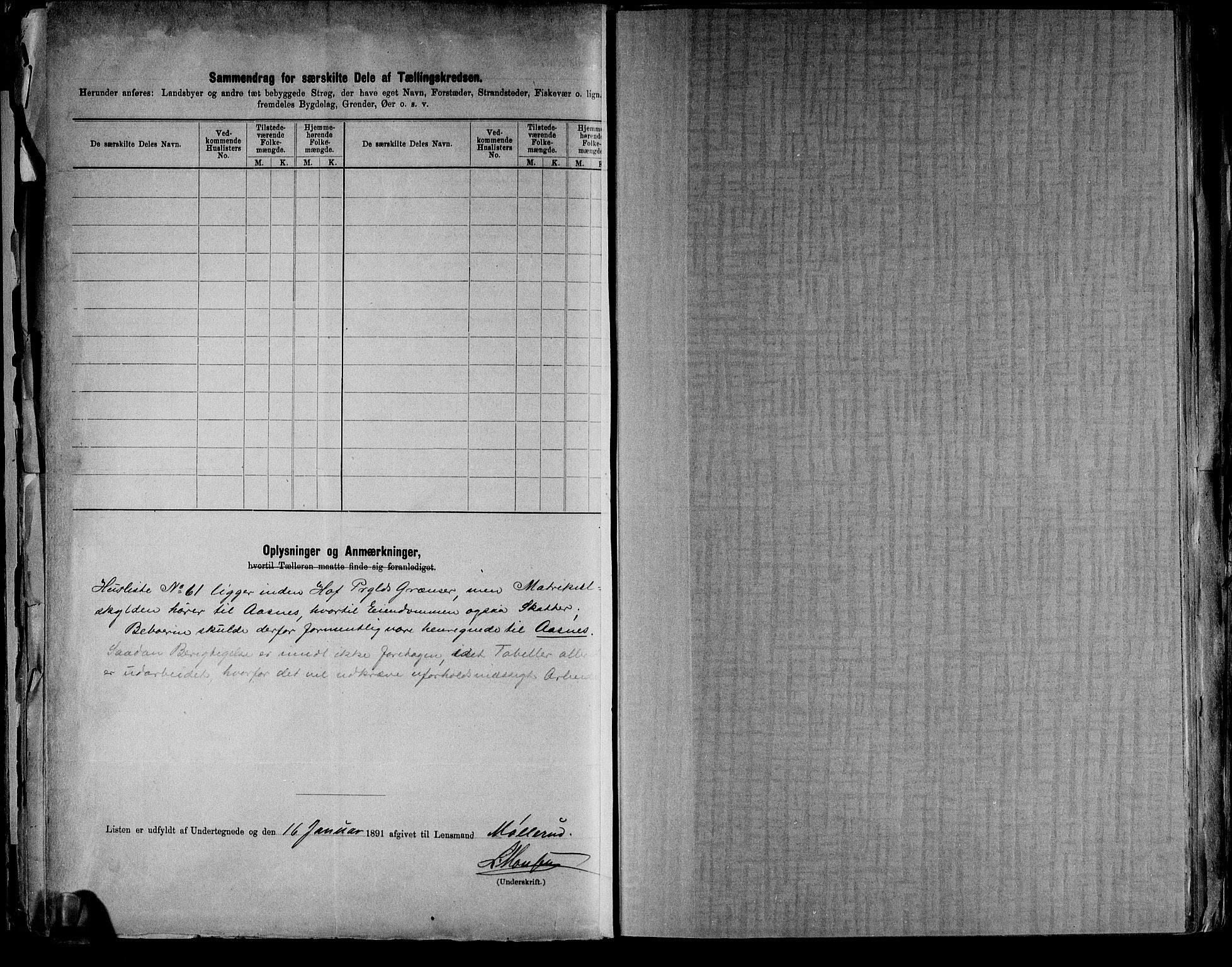 RA, 1891 census for 0424 Hof, 1891, p. 21