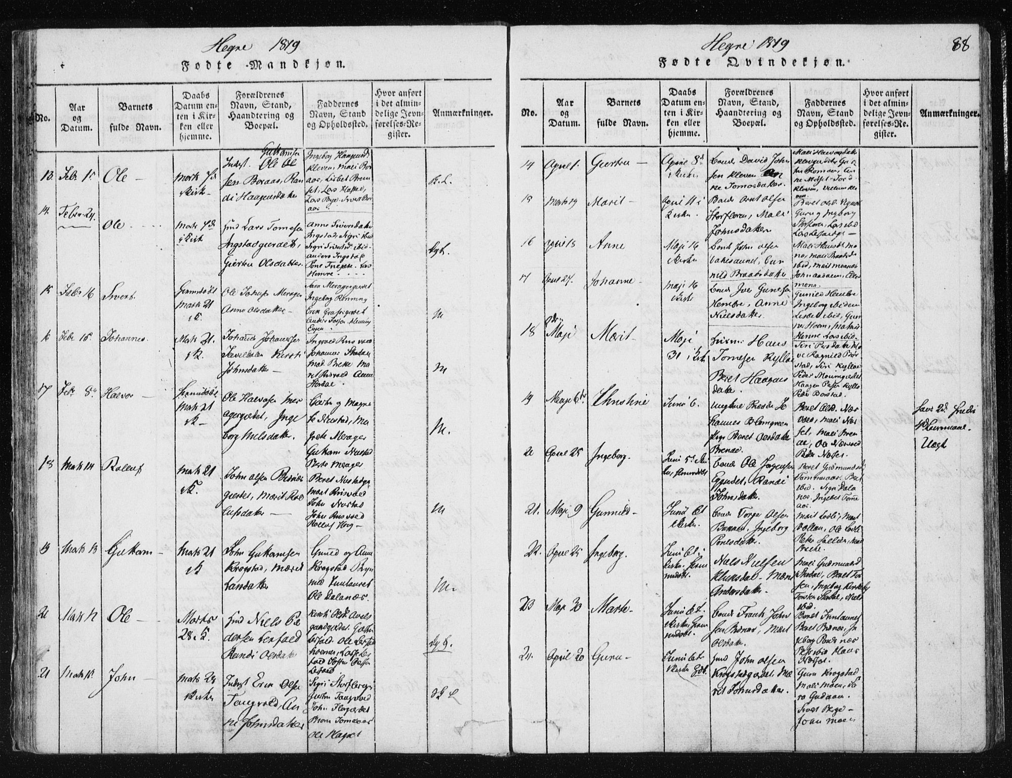 Ministerialprotokoller, klokkerbøker og fødselsregistre - Nord-Trøndelag, AV/SAT-A-1458/709/L0061: Parish register (official) no. 709A08 /4, 1815-1819, p. 88