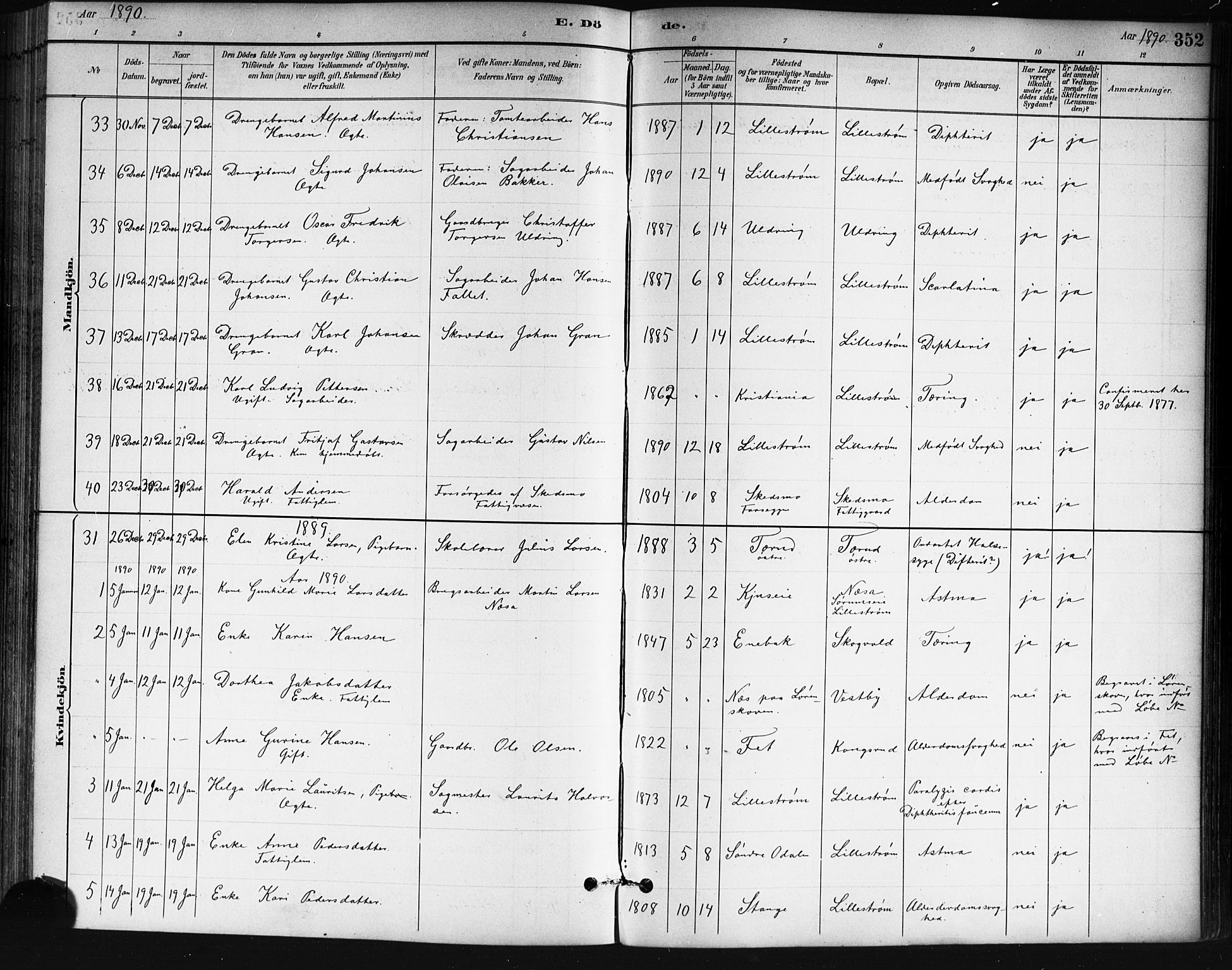 Skedsmo prestekontor Kirkebøker, SAO/A-10033a/G/Ga/L0004: Parish register (copy) no. I 4, 1883-1895, p. 352