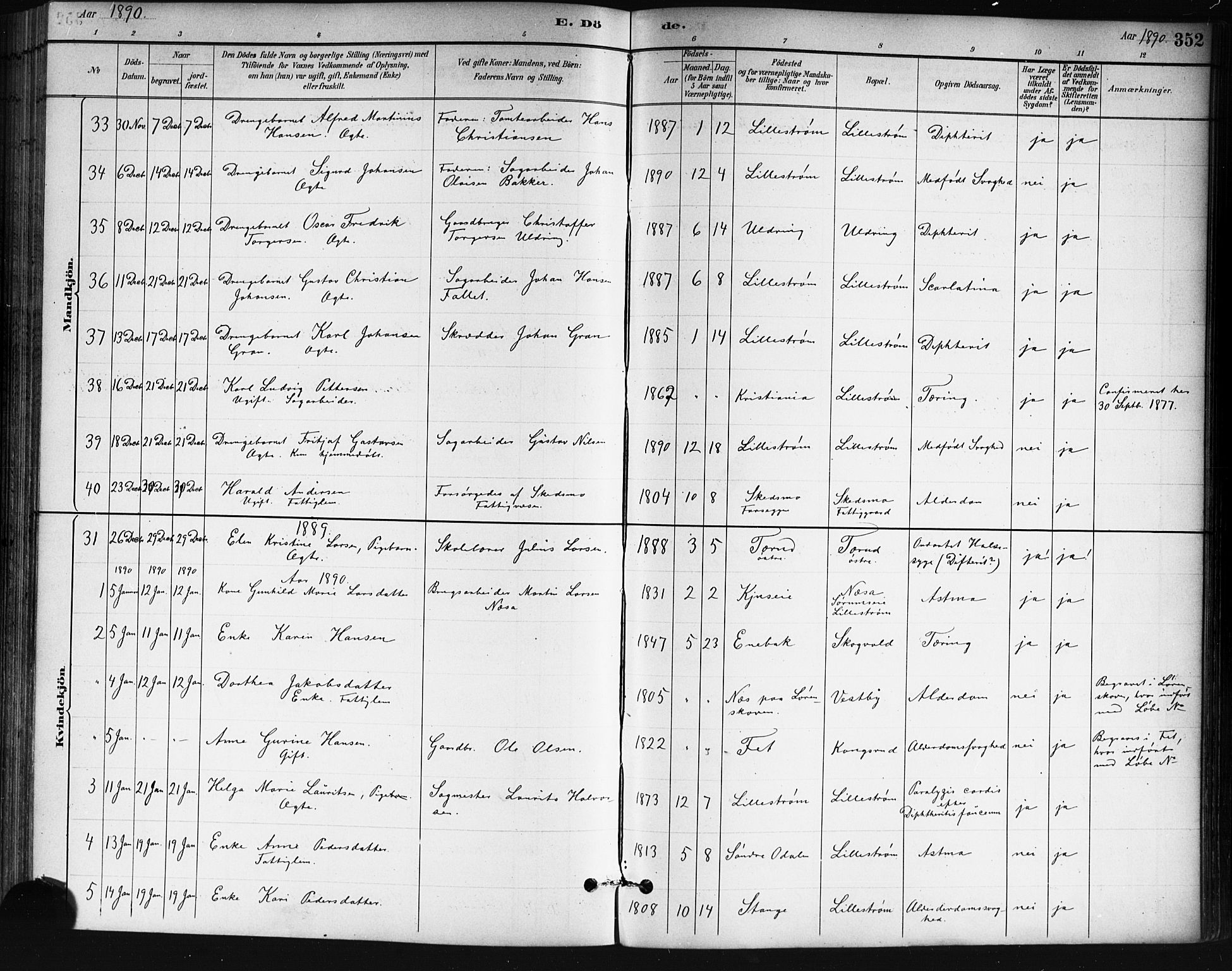 Skedsmo prestekontor Kirkebøker, AV/SAO-A-10033a/G/Ga/L0004: Parish register (copy) no. I 4, 1883-1895, p. 352