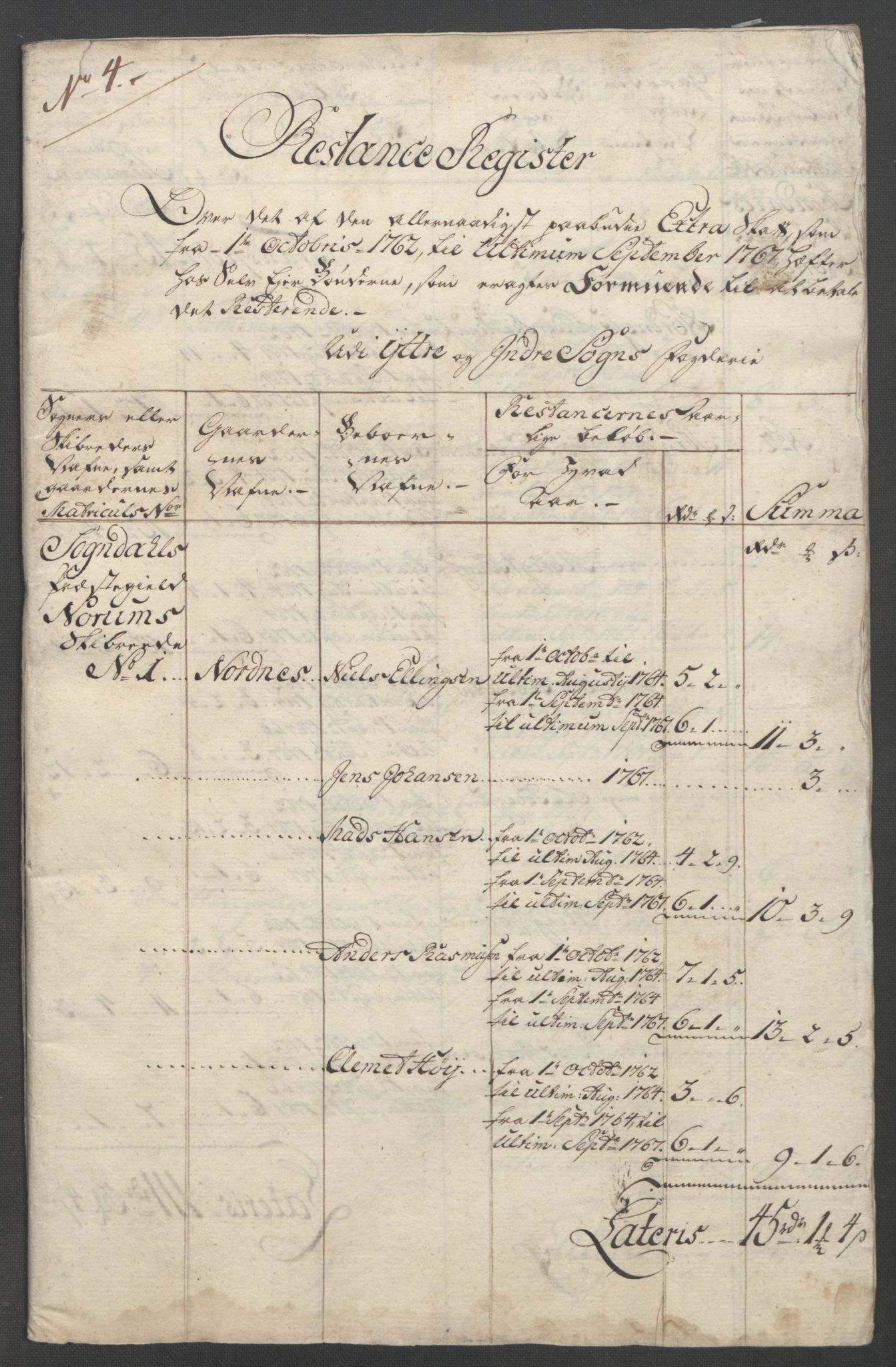 Rentekammeret inntil 1814, Reviderte regnskaper, Fogderegnskap, AV/RA-EA-4092/R52/L3418: Ekstraskatten Sogn, 1762-1769, p. 346