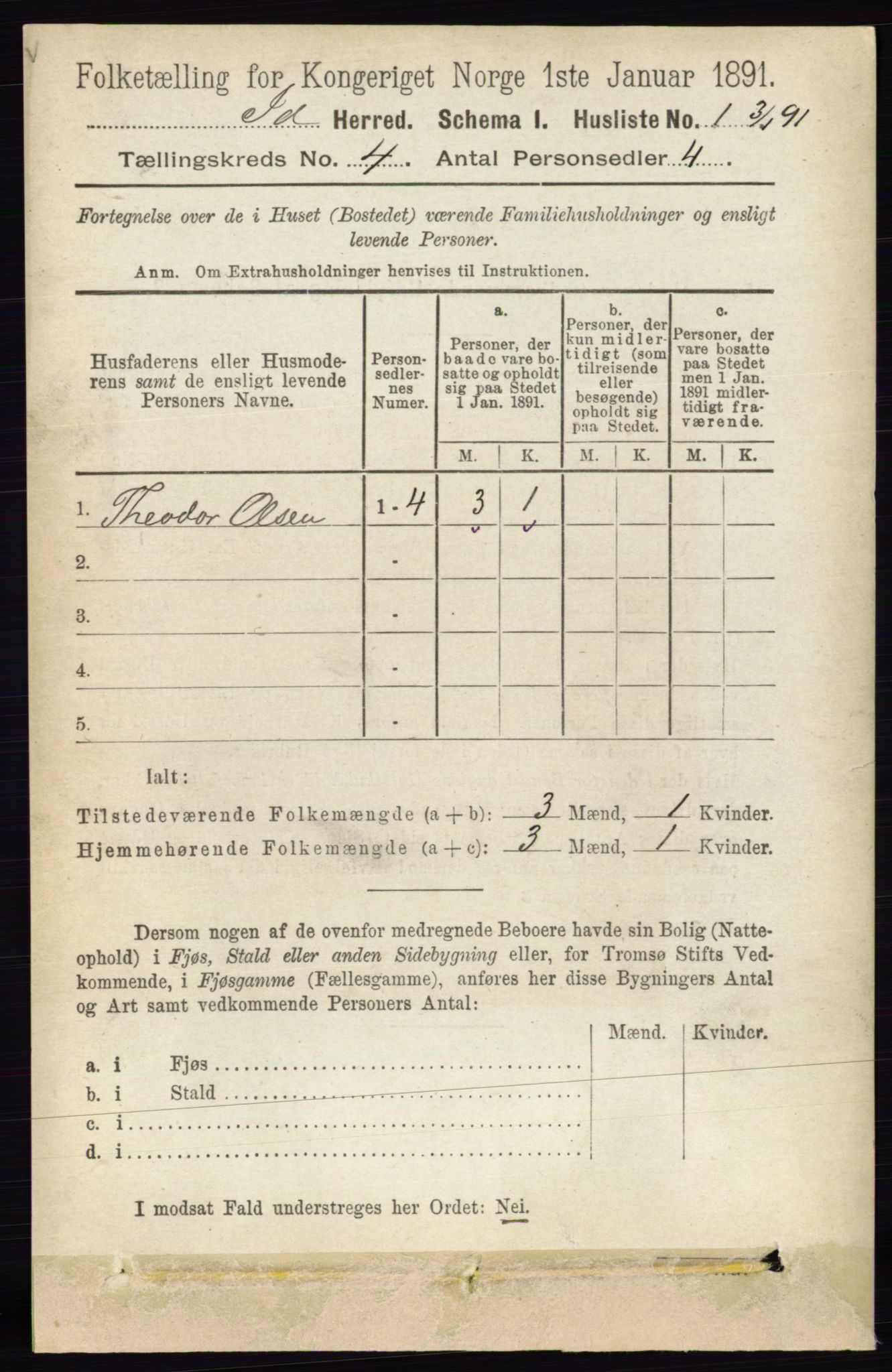 RA, 1891 census for 0117 Idd, 1891, p. 2794