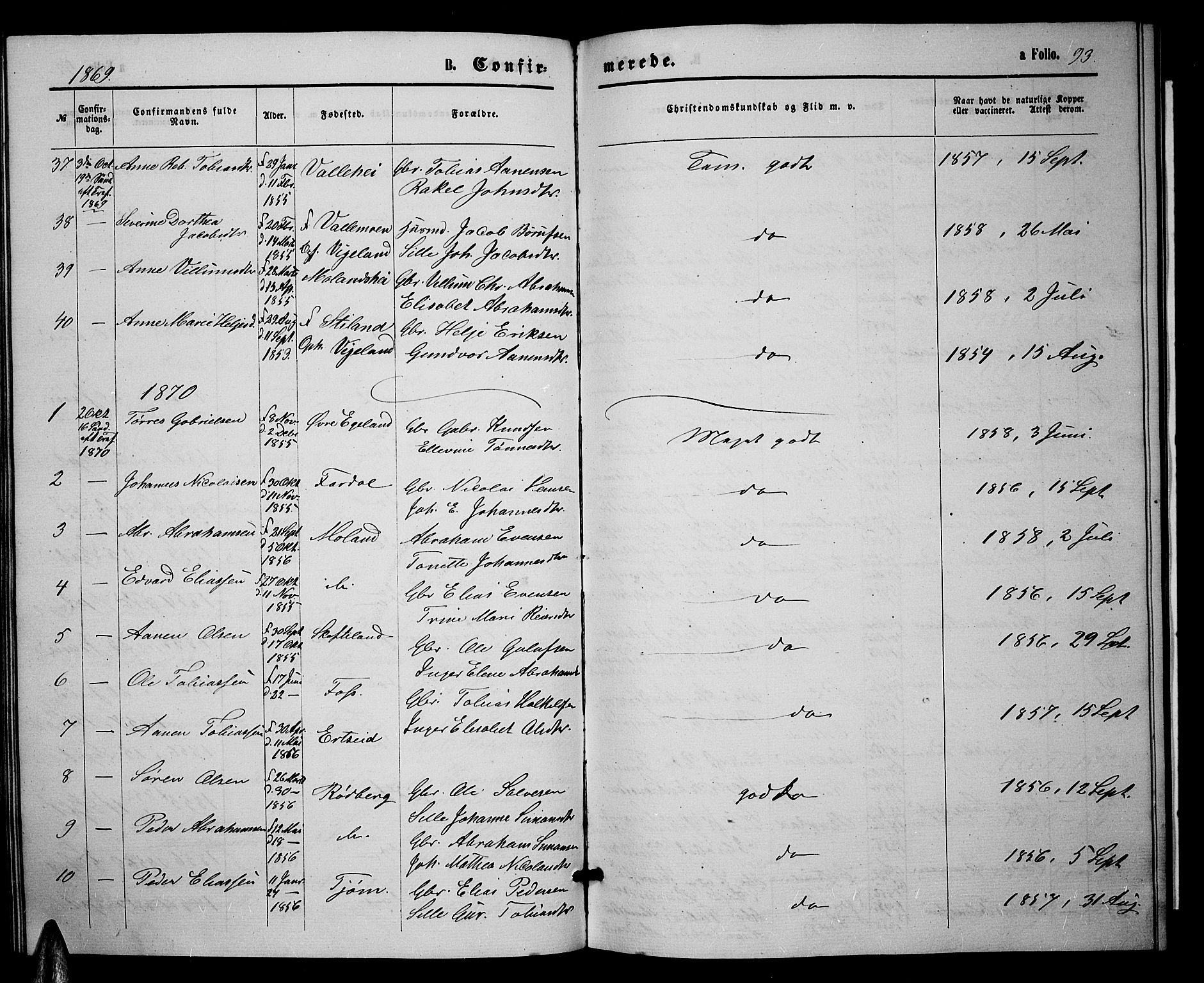 Sør-Audnedal sokneprestkontor, SAK/1111-0039/F/Fb/Fbb/L0004: Parish register (copy) no. B 4, 1868-1879, p. 93