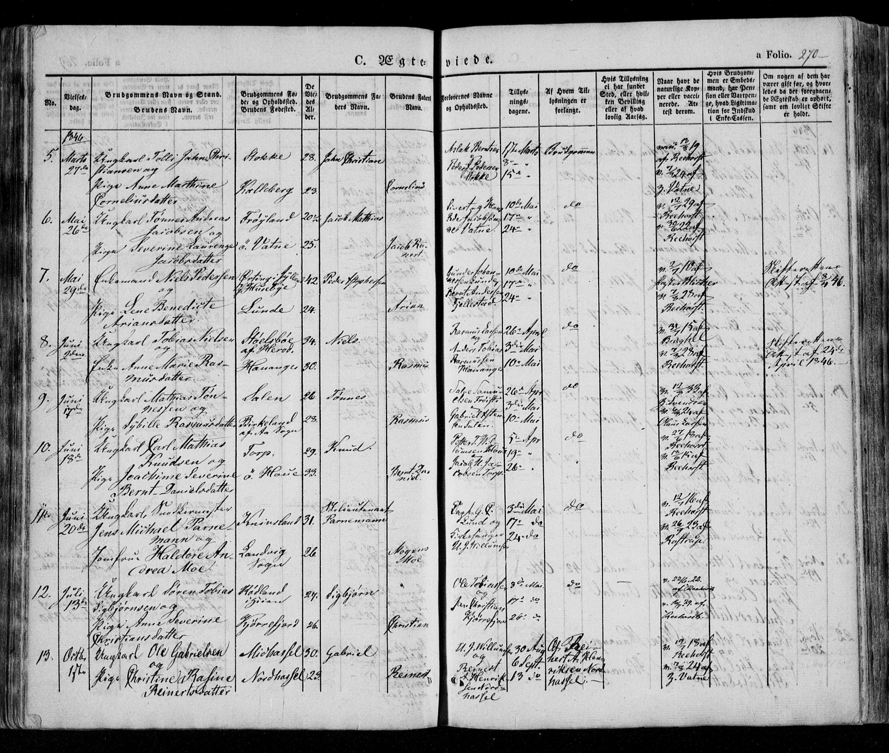 Lista sokneprestkontor, SAK/1111-0027/F/Fa/L0009: Parish register (official) no. A 9, 1835-1846, p. 270