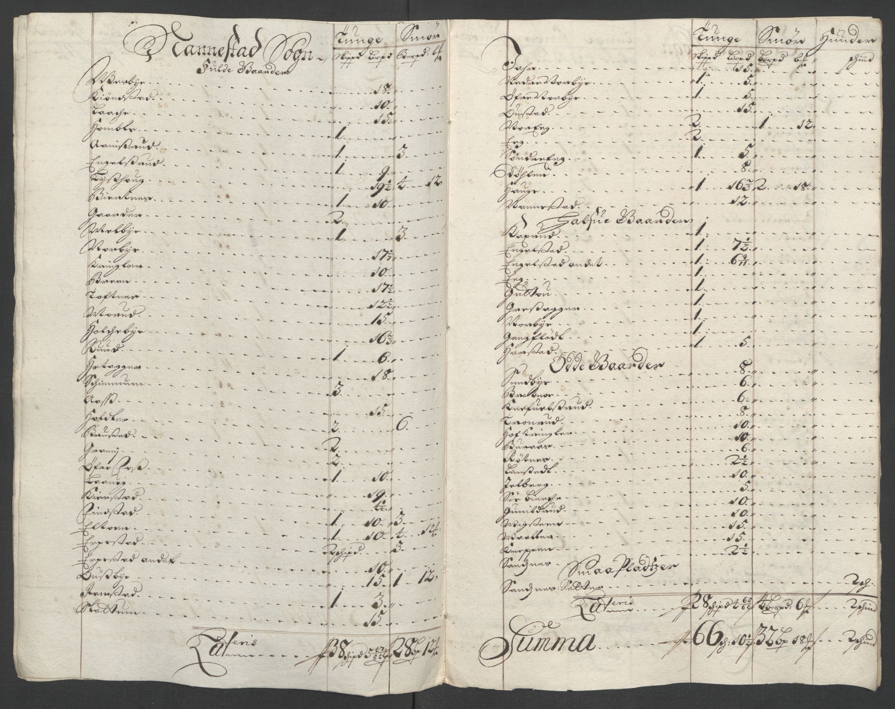 Rentekammeret inntil 1814, Reviderte regnskaper, Fogderegnskap, AV/RA-EA-4092/R12/L0713: Fogderegnskap Øvre Romerike, 1701, p. 235