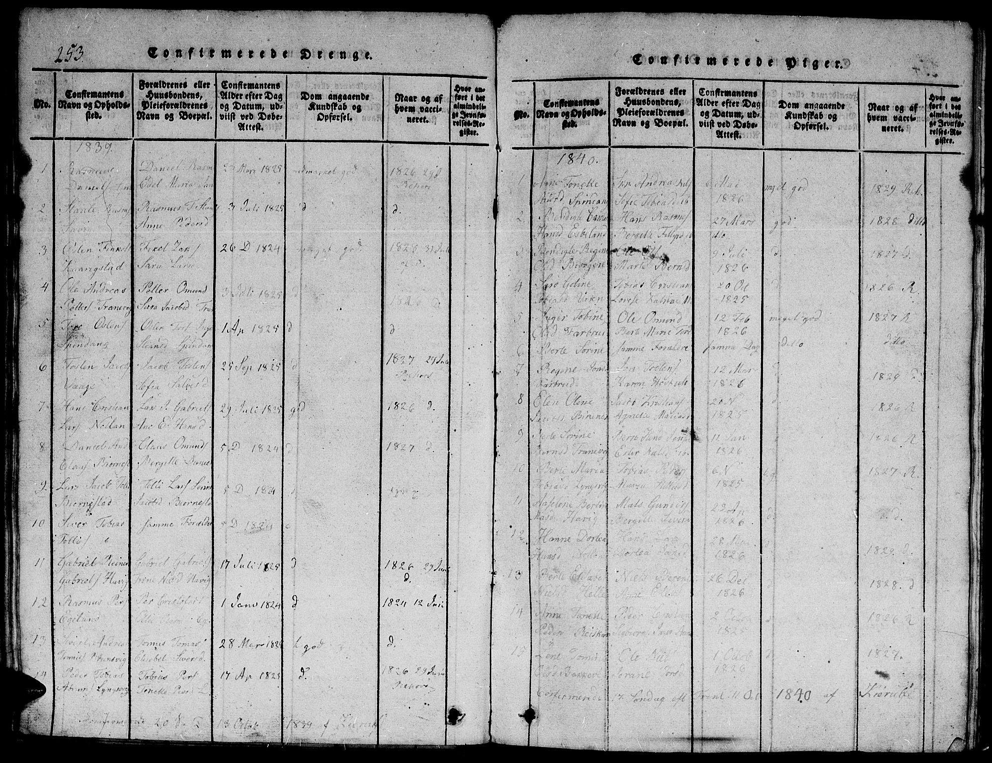 Herad sokneprestkontor, AV/SAK-1111-0018/F/Fb/Fbb/L0001: Parish register (copy) no. B 1, 1815-1852, p. 253