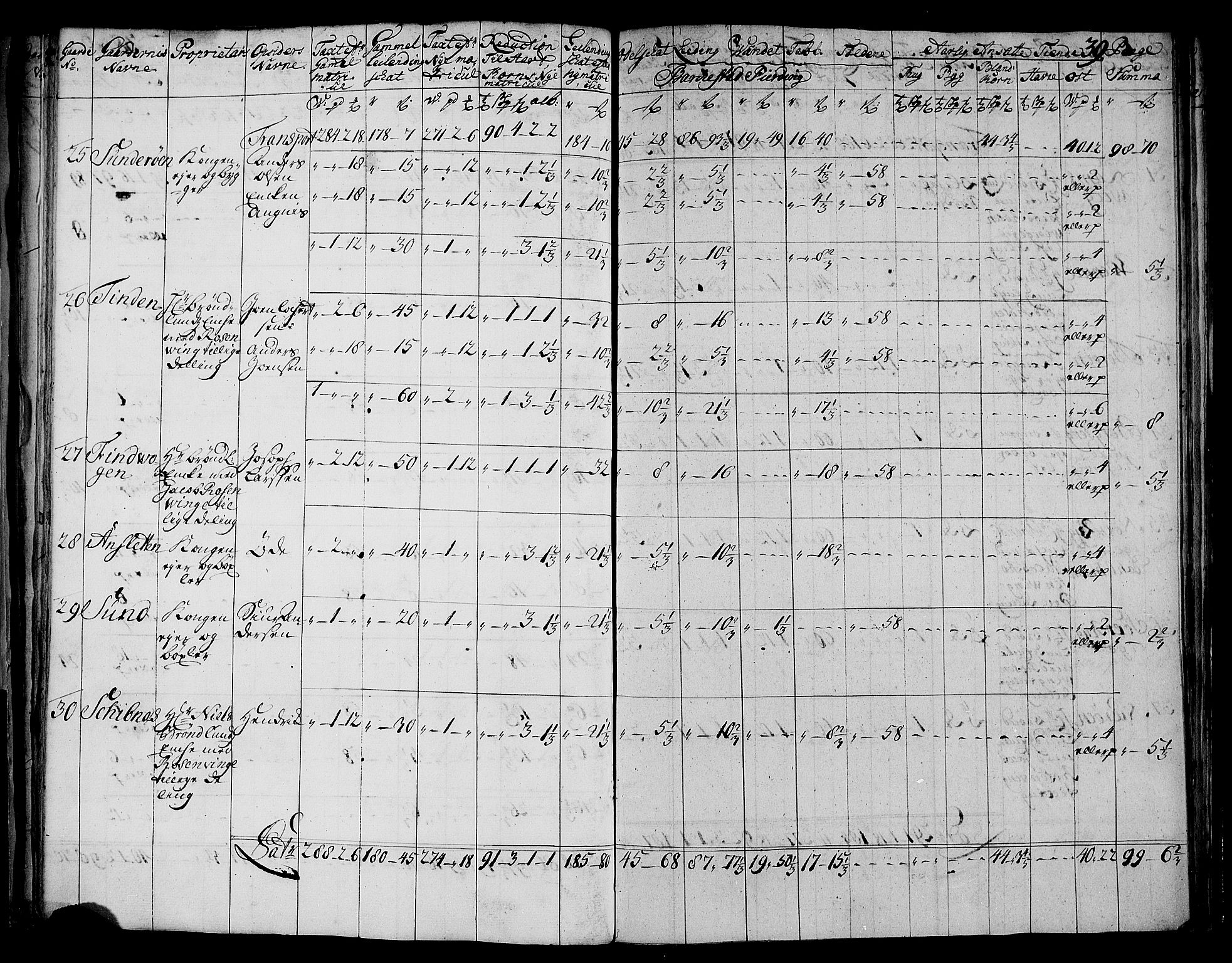 Rentekammeret inntil 1814, Realistisk ordnet avdeling, AV/RA-EA-4070/N/Nb/Nbf/L0177: Vesterålen og Andenes matrikkelprotokoll, 1723, p. 42