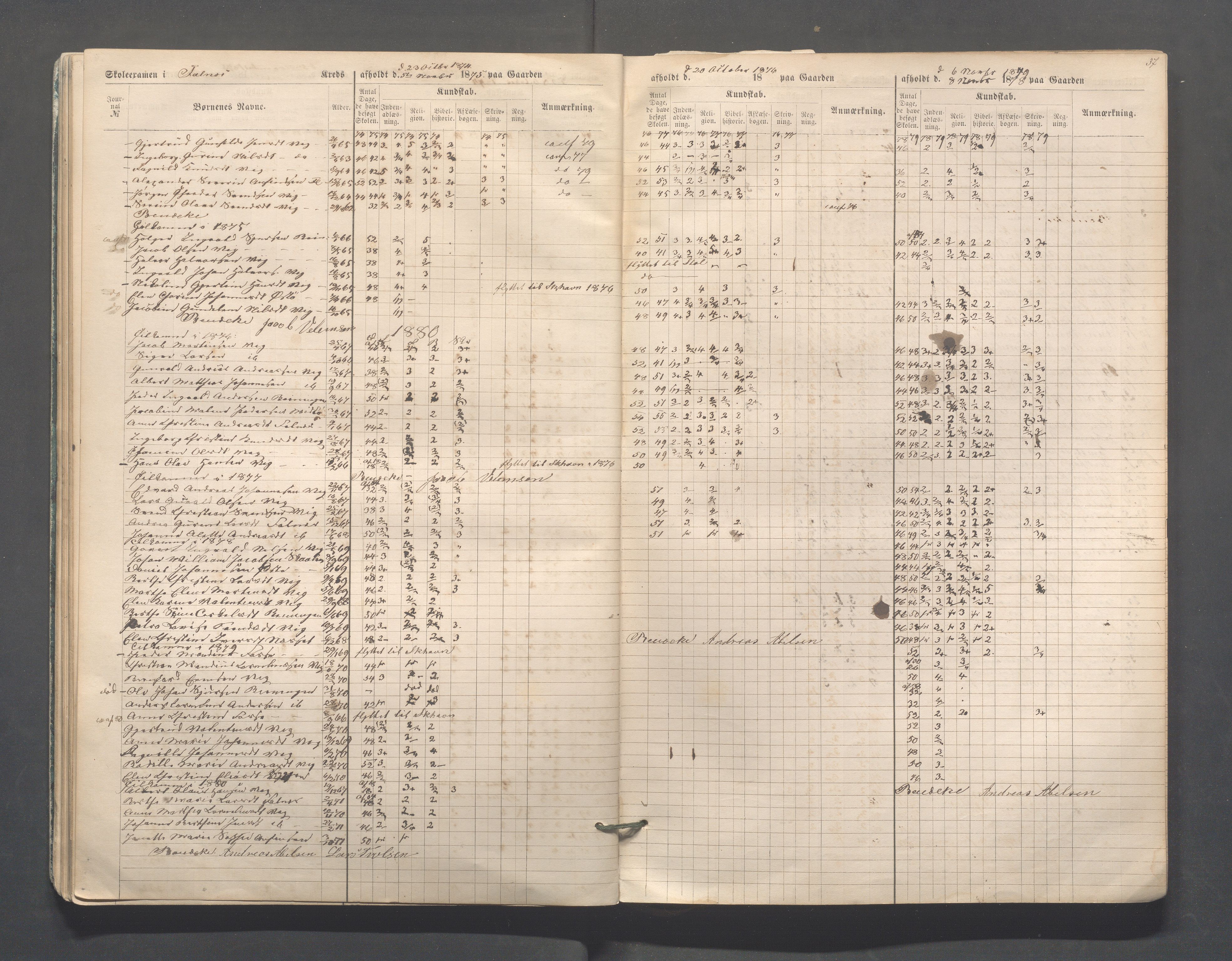 Skudenes kommune - Skudenes skole, IKAR/A-298/I/L0002: Eksamen, 1864-1883, p. 37