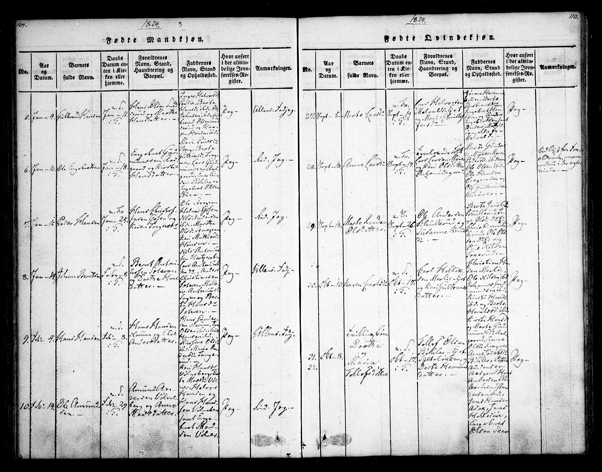 Sørum prestekontor Kirkebøker, AV/SAO-A-10303/F/Fa/L0003: Parish register (official) no. I 3, 1814-1829, p. 109-110