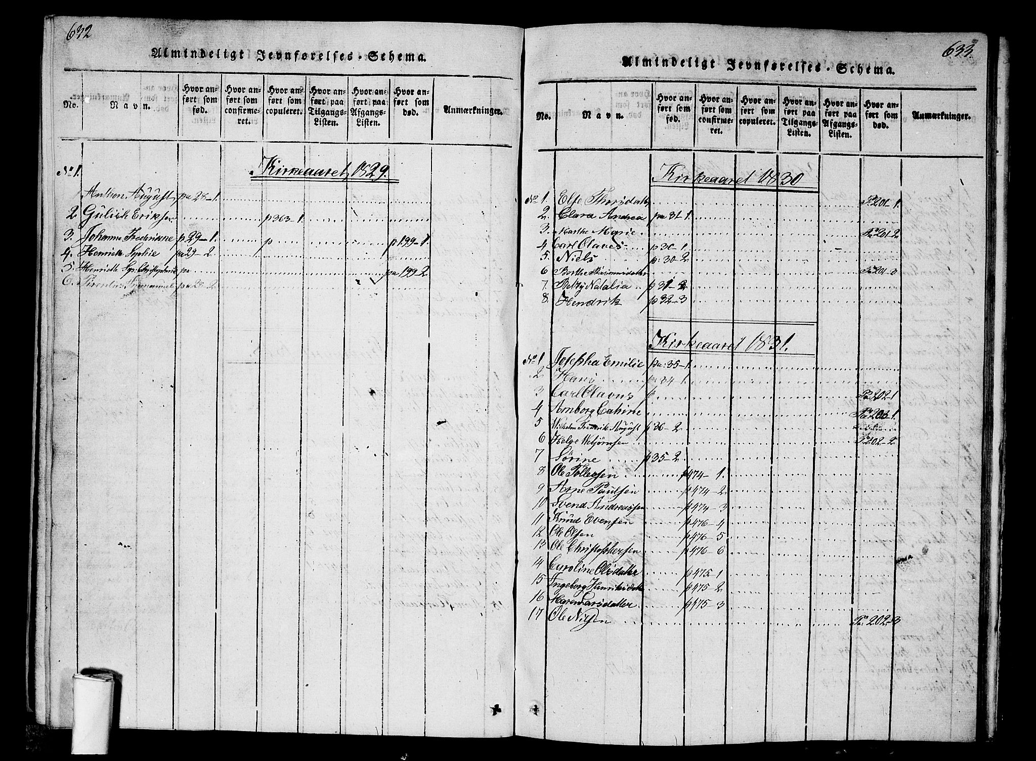 Kristiania tukthusprest Kirkebøker, SAO/A-10881/G/Ga/L0001: Parish register (copy) no. 1, 1818-1857, p. 632-633