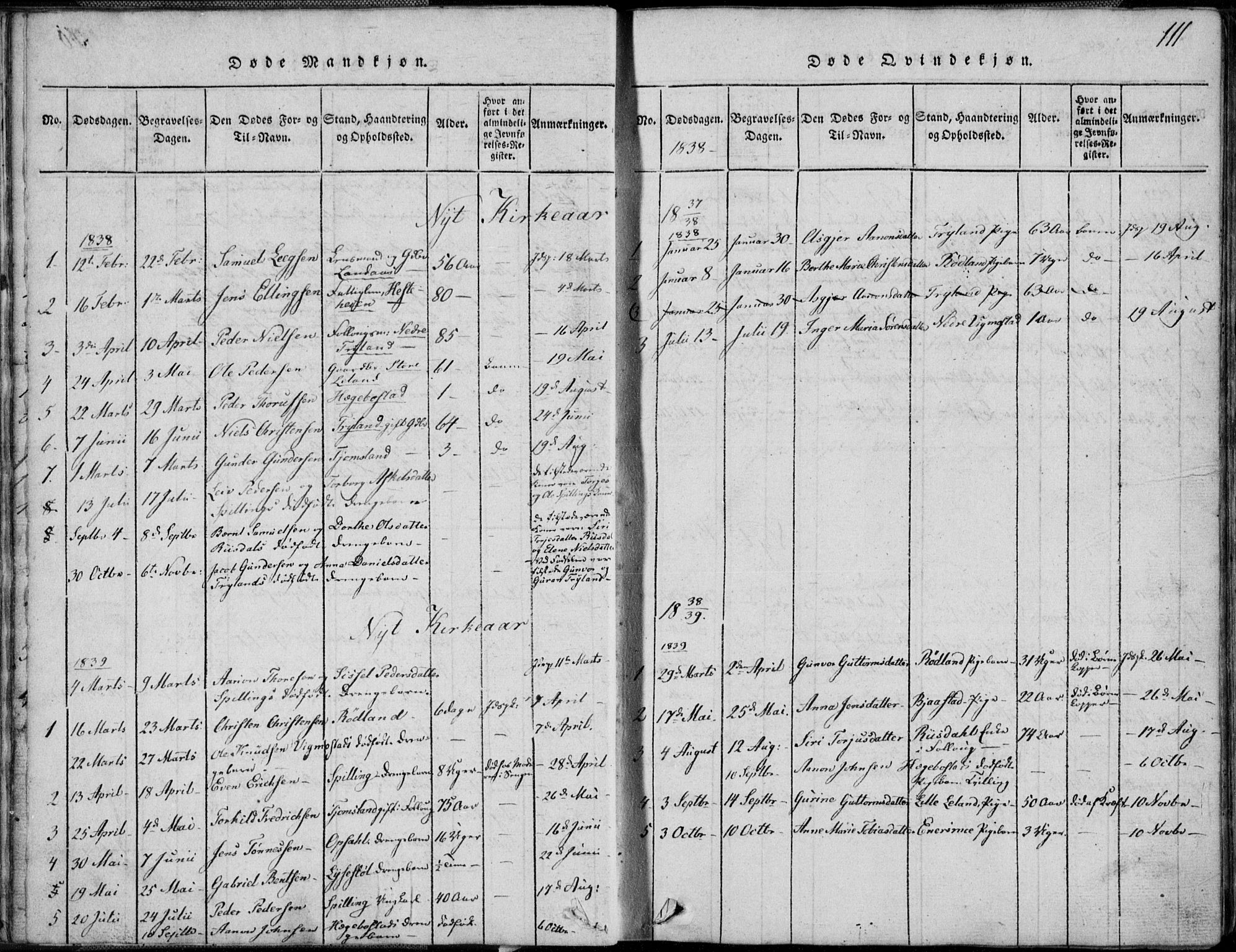 Nord-Audnedal sokneprestkontor, SAK/1111-0032/F/Fb/Fbb/L0001: Parish register (copy) no. B 1, 1816-1858, p. 111