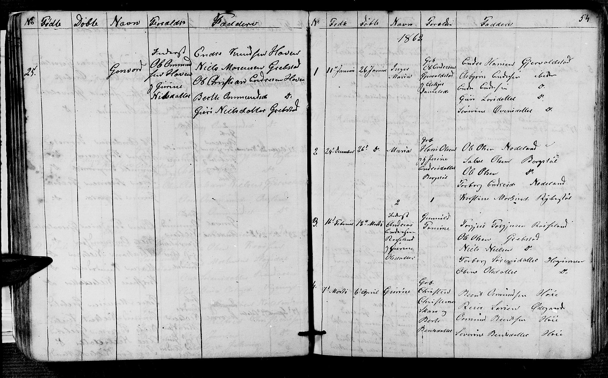 Søgne sokneprestkontor, SAK/1111-0037/F/Fb/Fba/L0002: Parish register (copy) no. B 2, 1848-1873, p. 54