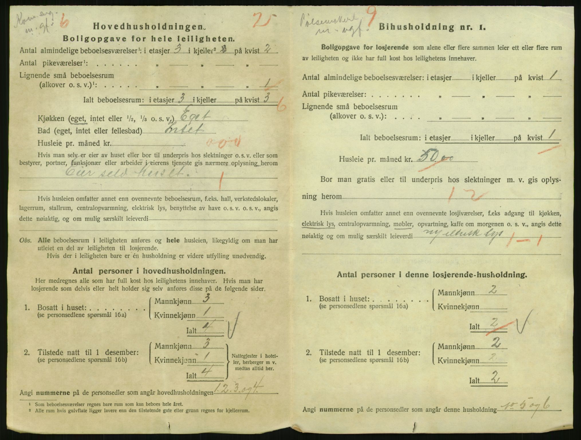 SAH, 1920 census for Kongsvinger, 1920, p. 524