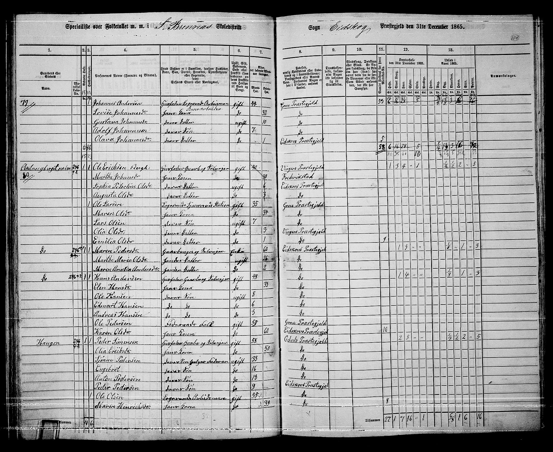 RA, 1865 census for Eidskog, 1865, p. 138