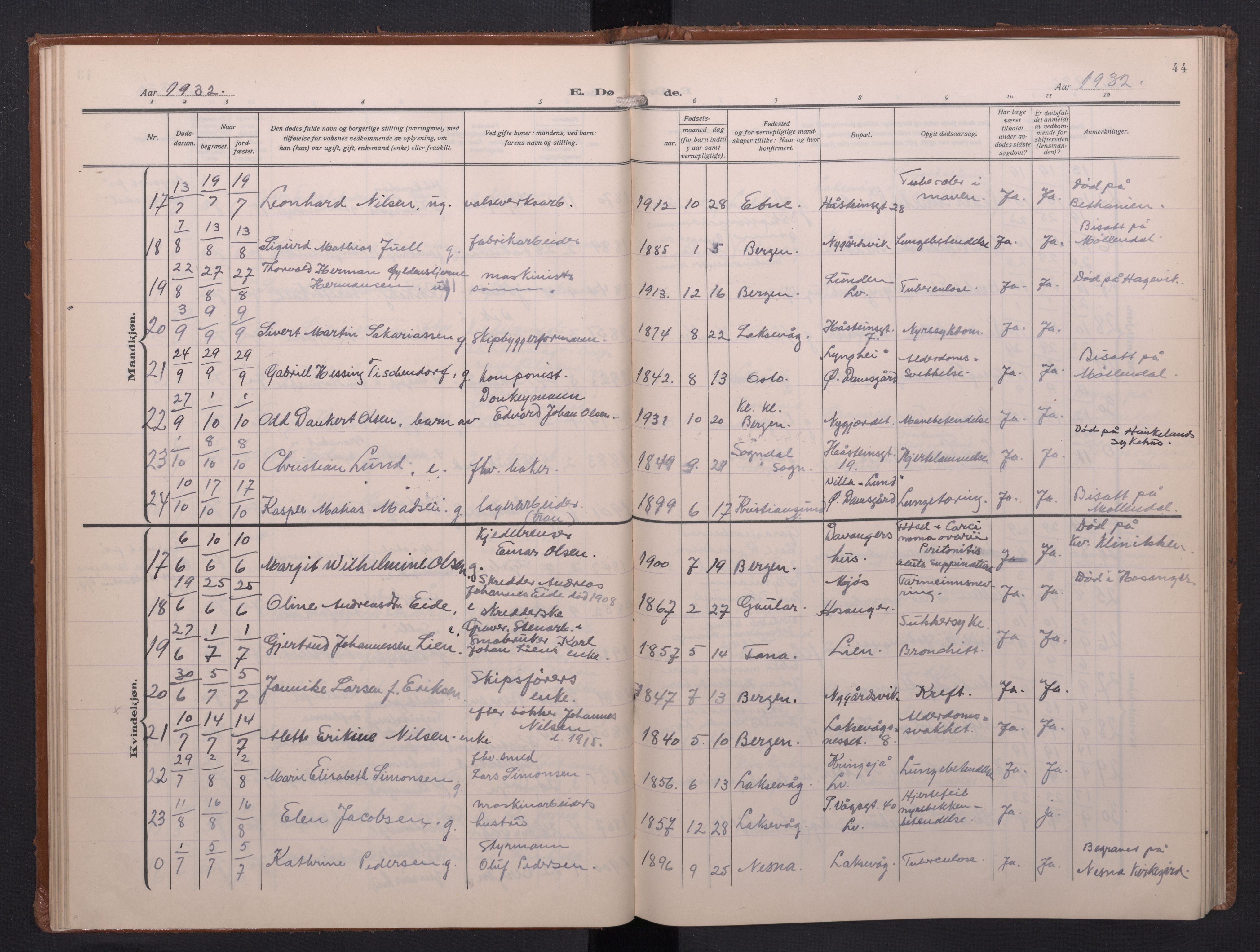 Laksevåg Sokneprestembete, SAB/A-76501/H/Ha/Haa/Haae/L0001: Parish register (official) no. E 1, 1924-1950, p. 44