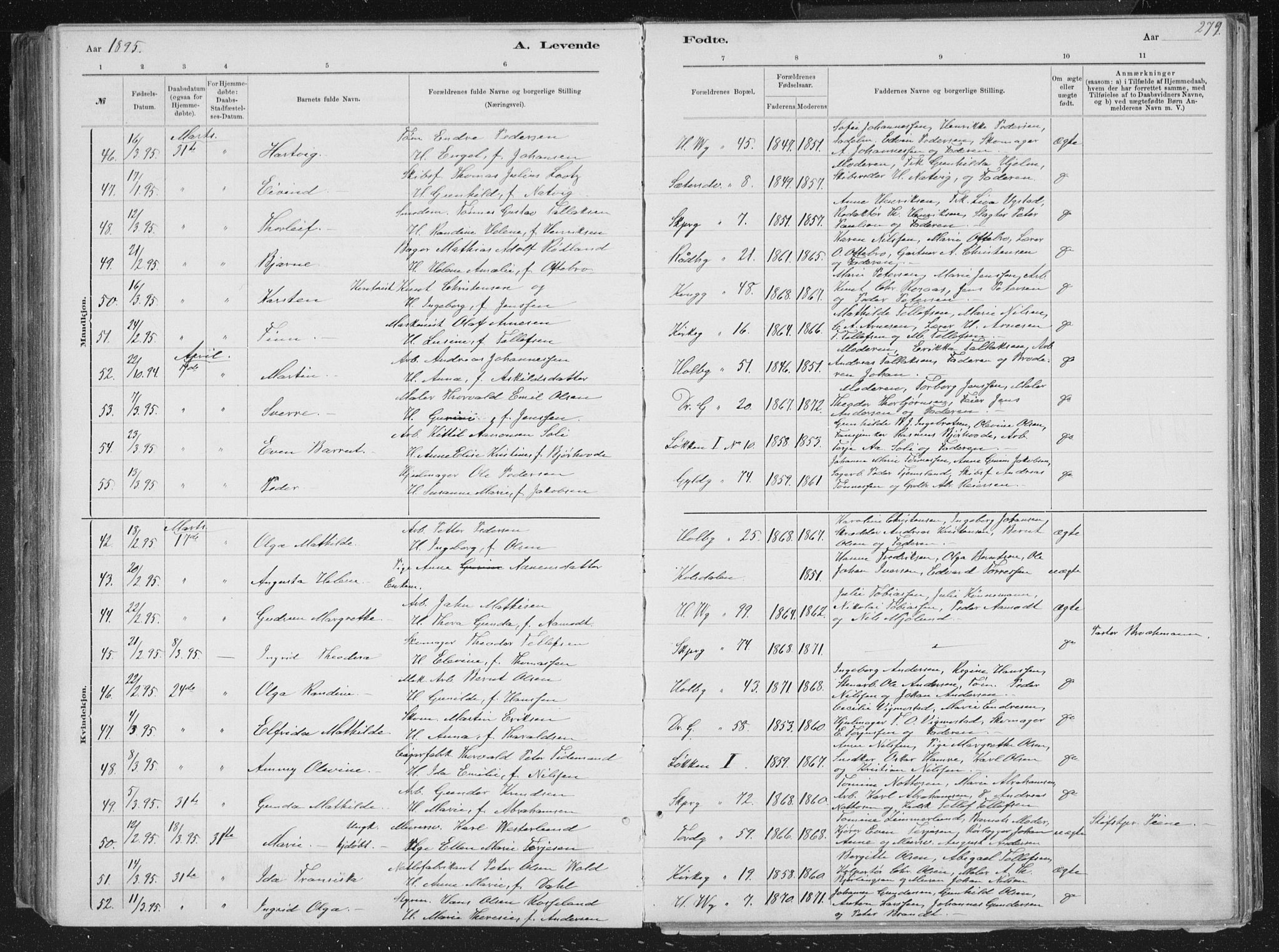 Kristiansand domprosti, AV/SAK-1112-0006/F/Fb/L0014: Parish register (copy) no. B 14, 1881-1896, p. 279