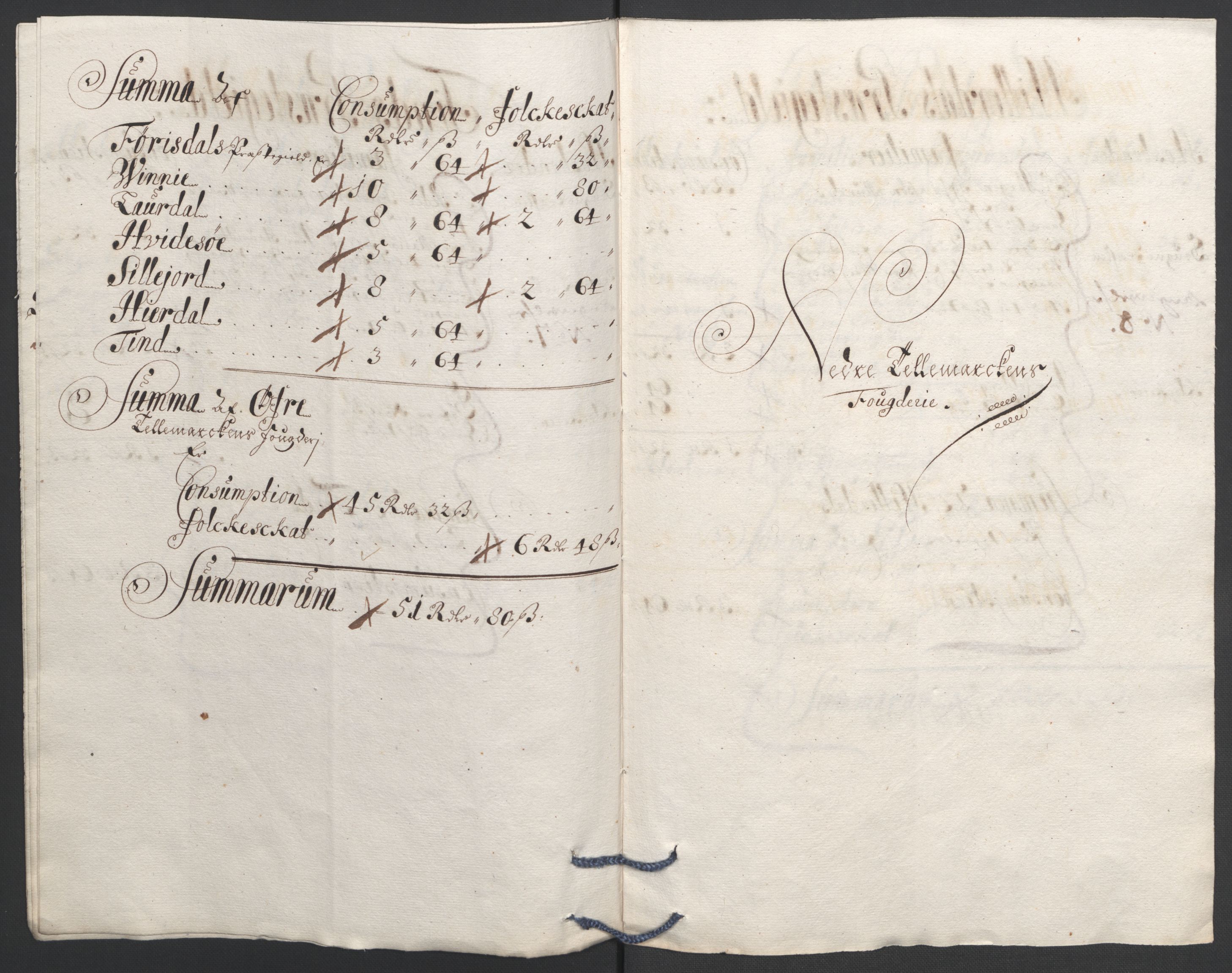 Rentekammeret inntil 1814, Reviderte regnskaper, Fogderegnskap, AV/RA-EA-4092/R35/L2090: Fogderegnskap Øvre og Nedre Telemark, 1692, p. 285