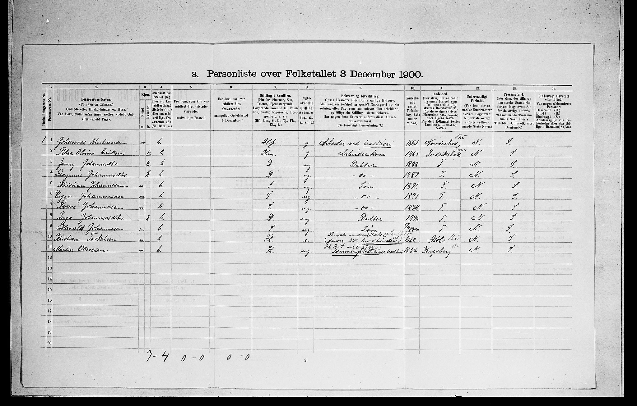 RA, 1900 census for Ådal, 1900, p. 93