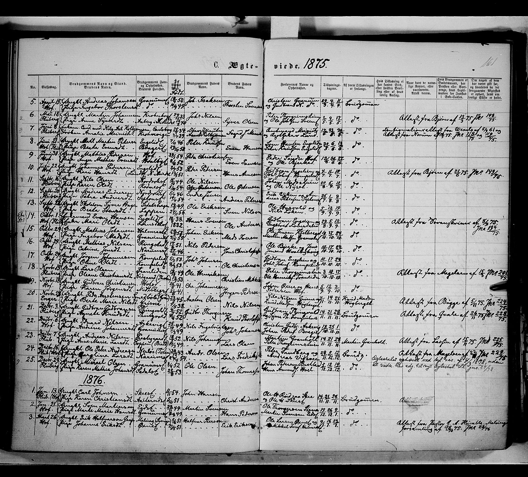 Søndre Land prestekontor, AV/SAH-PREST-122/K/L0001: Parish register (official) no. 1, 1860-1877, p. 161