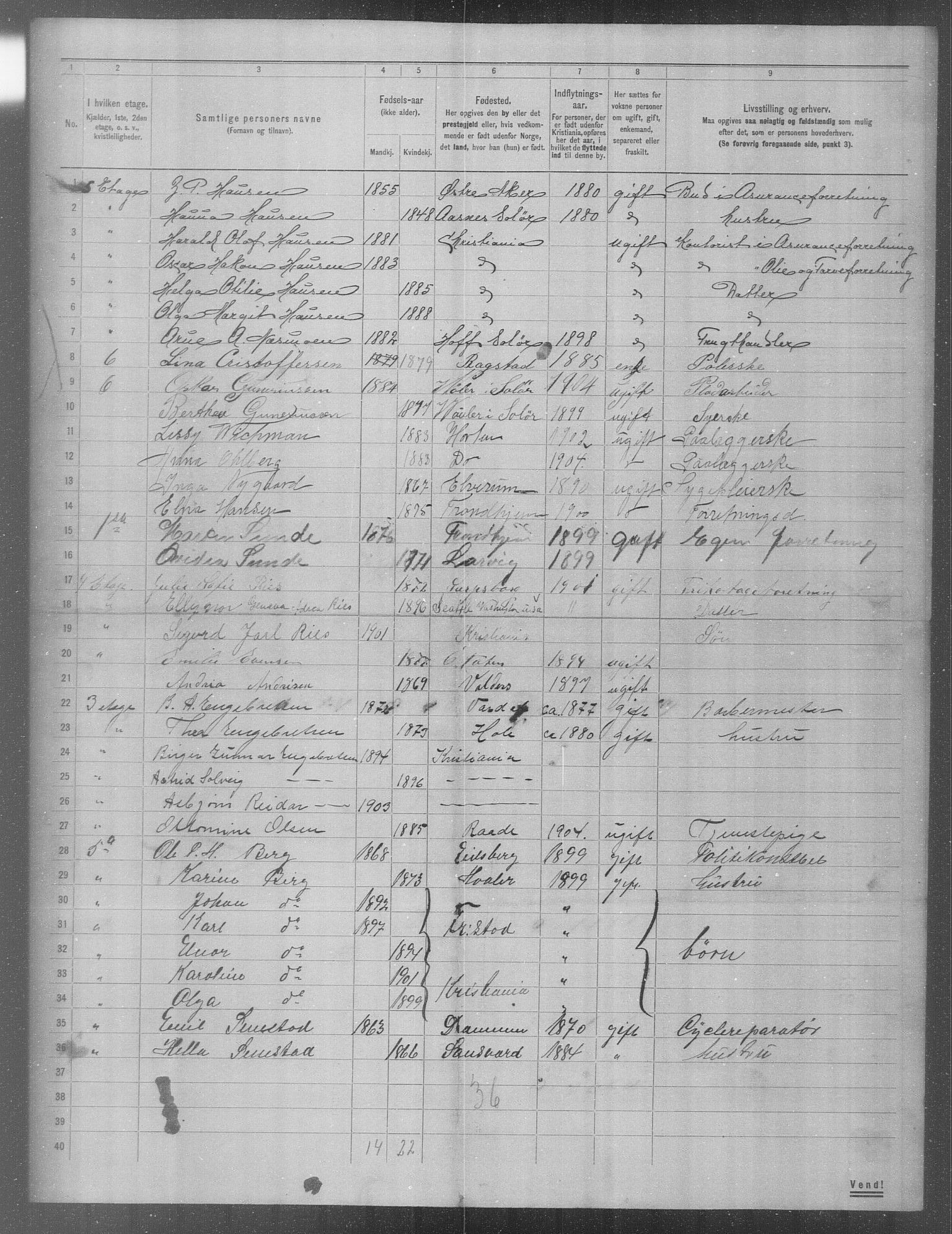 OBA, Municipal Census 1904 for Kristiania, 1904, p. 2093