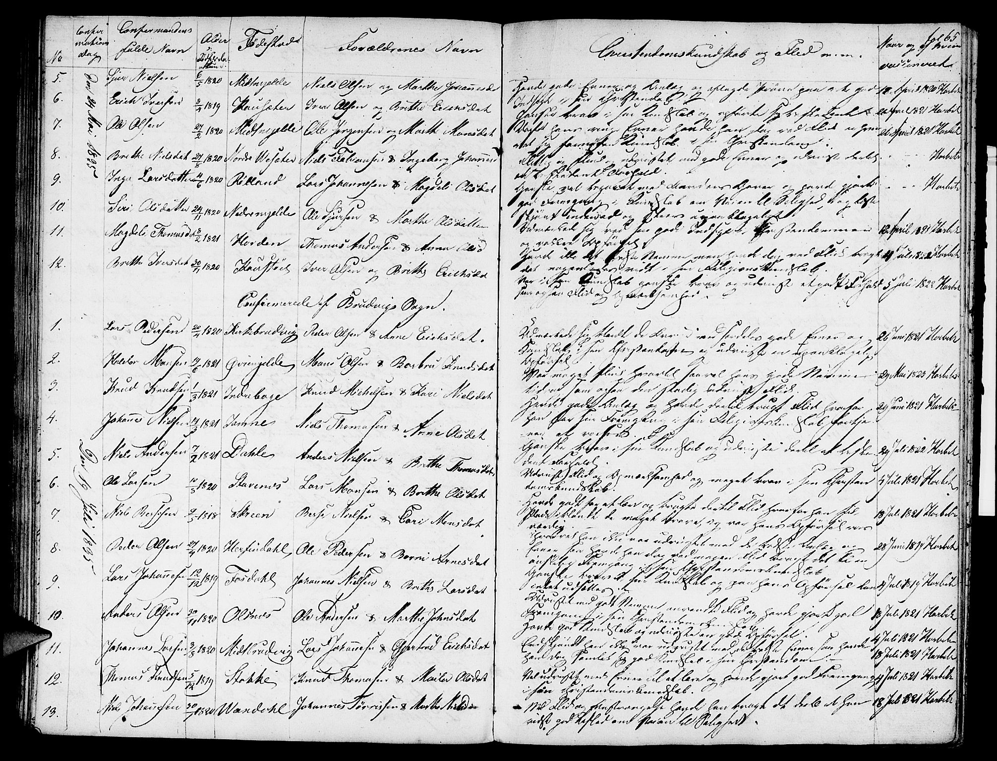 Haus sokneprestembete, AV/SAB-A-75601: Curate's parish register no. A 1, 1821-1841, p. 65