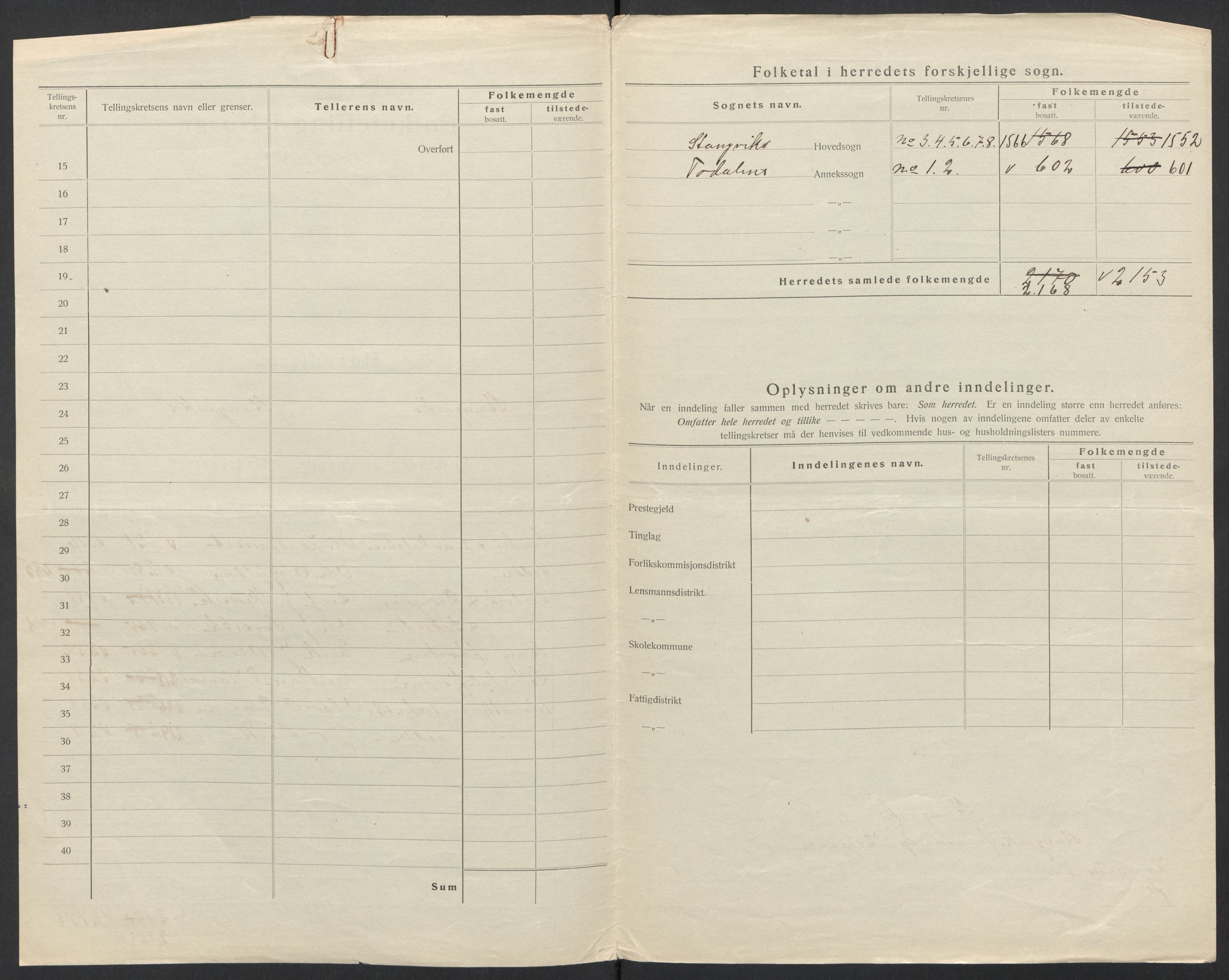 SAT, 1920 census for Stangvik, 1920, p. 6