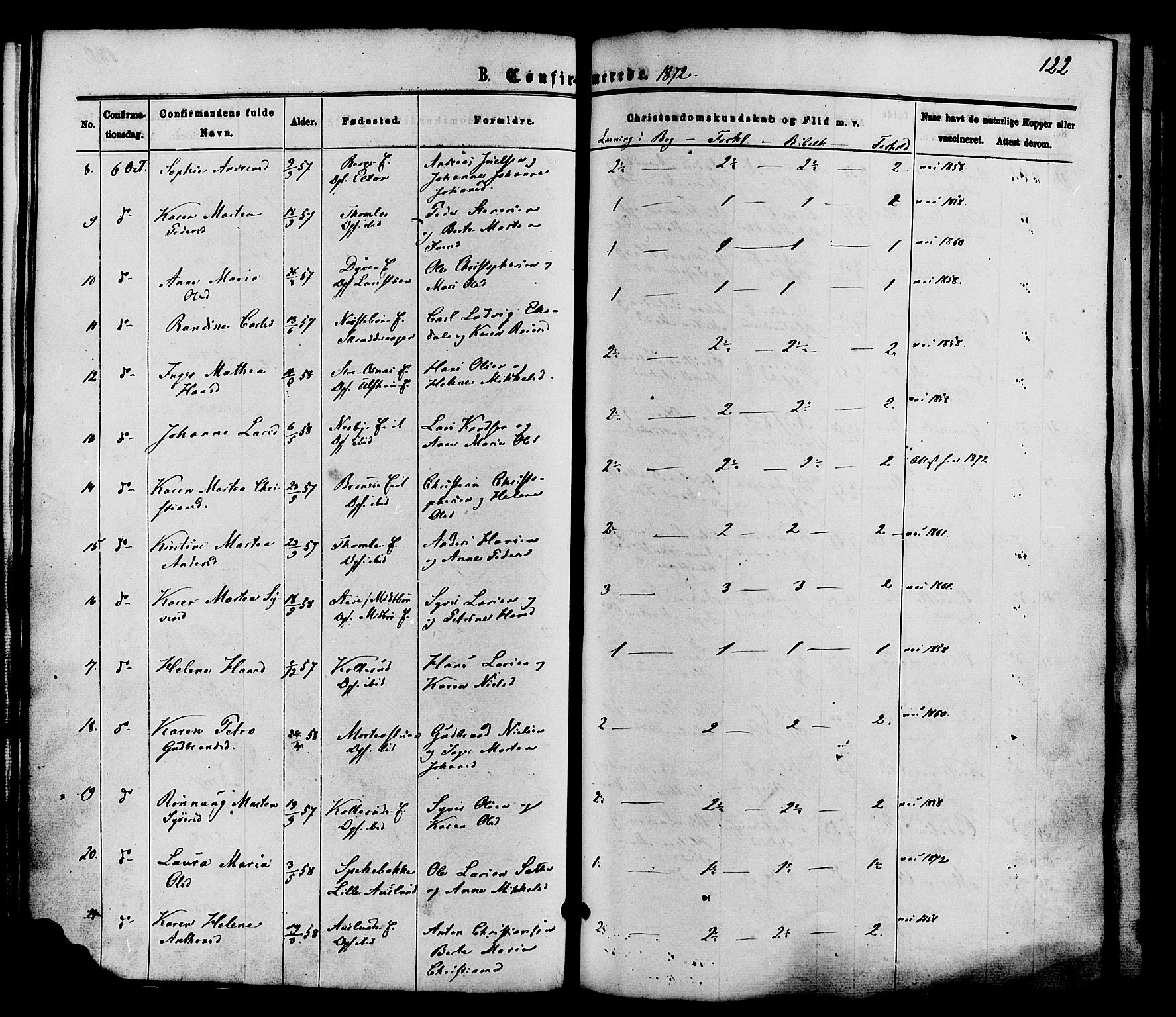 Nordre Land prestekontor, AV/SAH-PREST-124/H/Ha/Haa/L0002: Parish register (official) no. 2, 1872-1881, p. 122