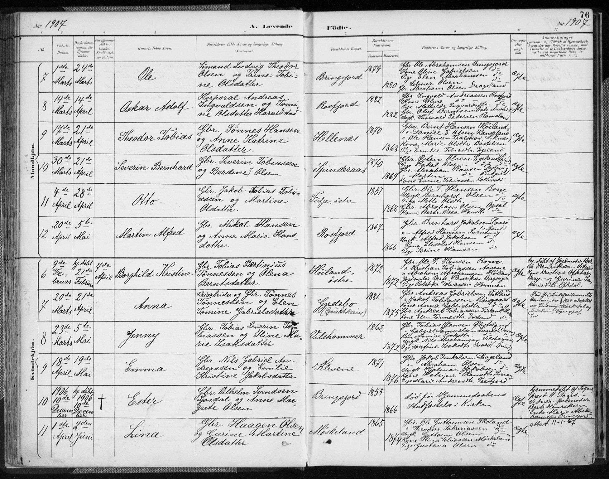 Lyngdal sokneprestkontor, SAK/1111-0029/F/Fa/Fac/L0012: Parish register (official) no. A 12, 1894-1918, p. 76