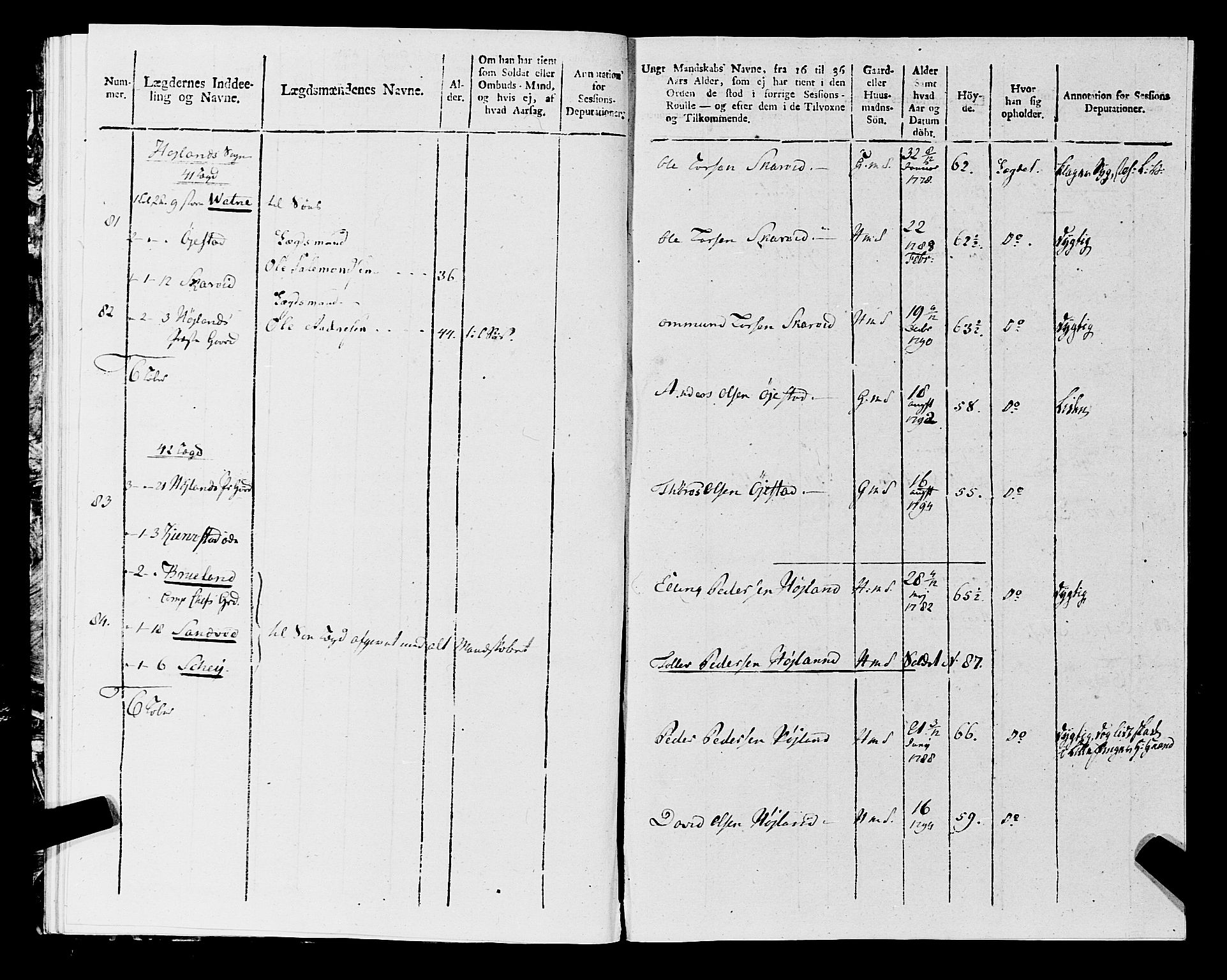 Fylkesmannen i Rogaland, AV/SAST-A-101928/99/3/325/325CA, 1655-1832, p. 9652