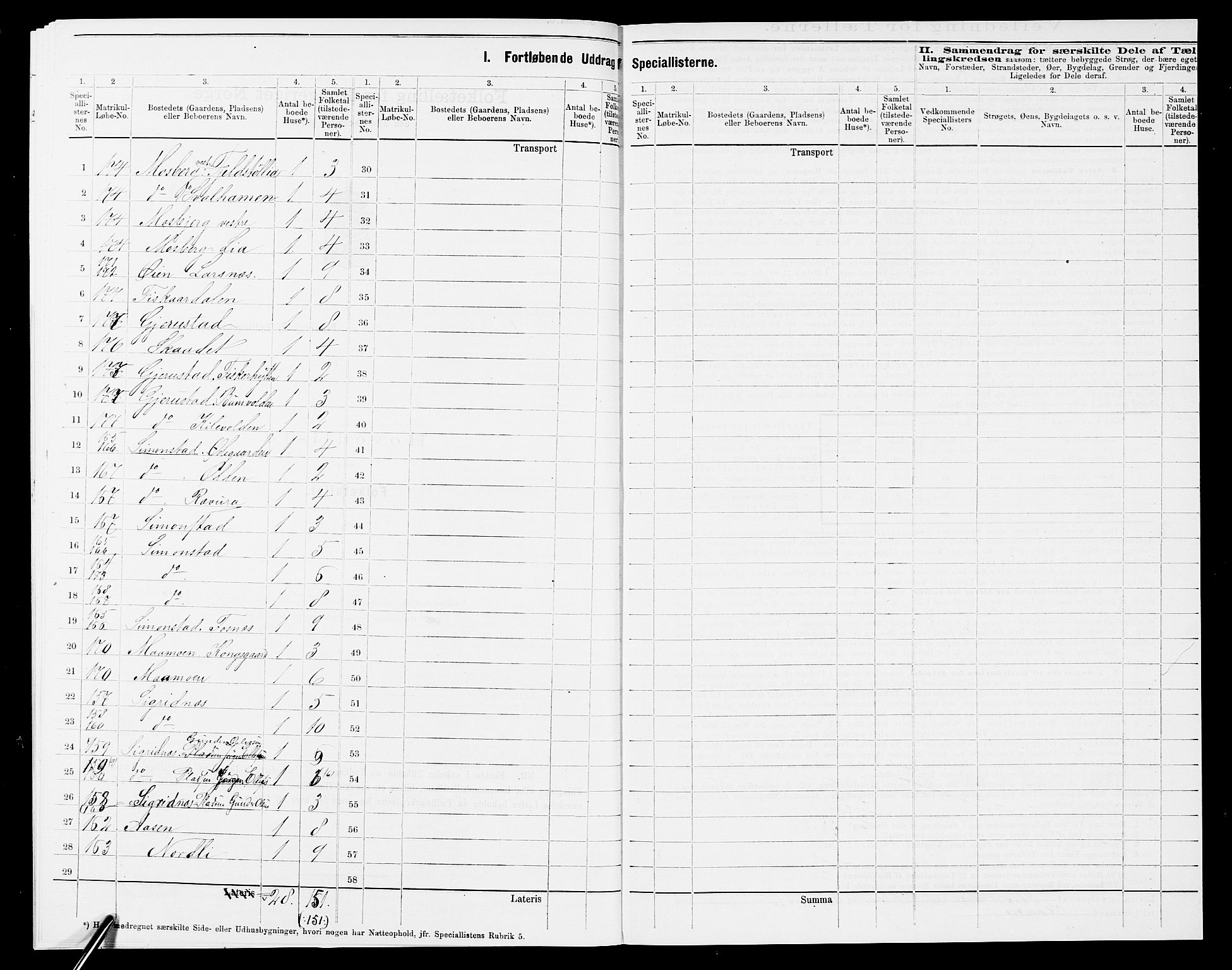 SAK, 1875 census for 0929P Åmli, 1875, p. 29