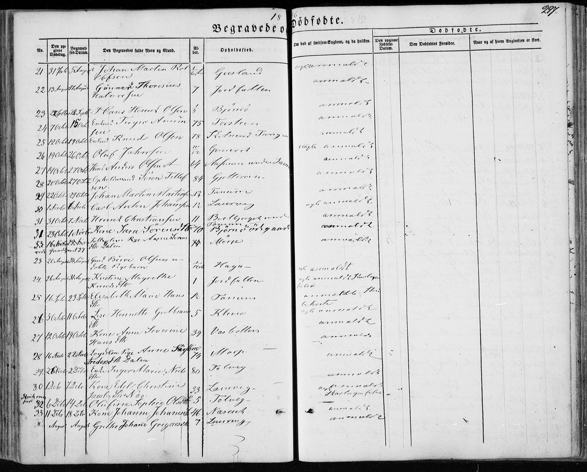 Brunlanes kirkebøker, SAKO/A-342/F/Fa/L0004: Parish register (official) no. I 4, 1846-1862, p. 297