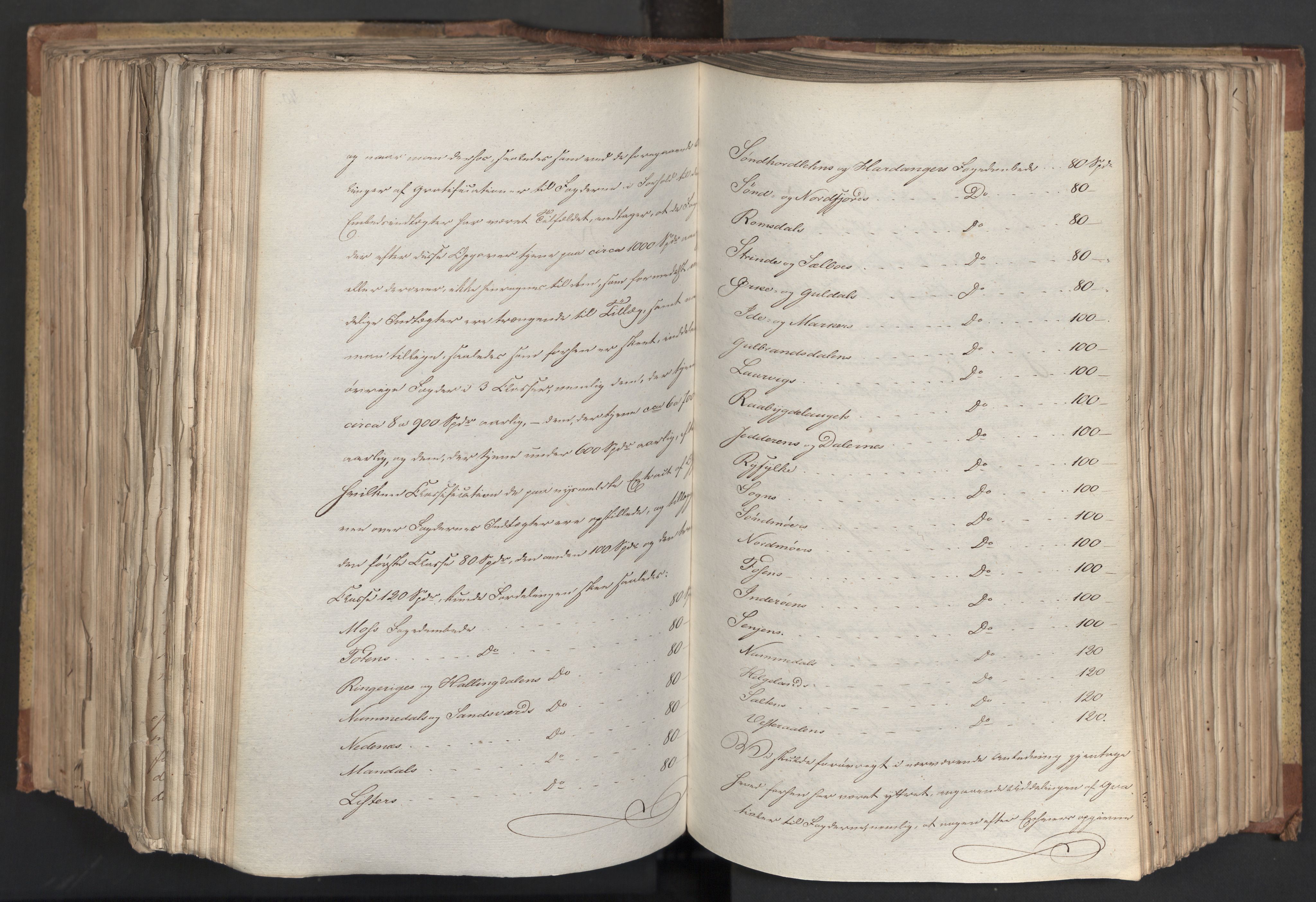 Statsrådsavdelingen i Stockholm, AV/RA-S-1003/D/Da/L0066: Regjeringsinnstillinger nr. 240-449, 1830, p. 531