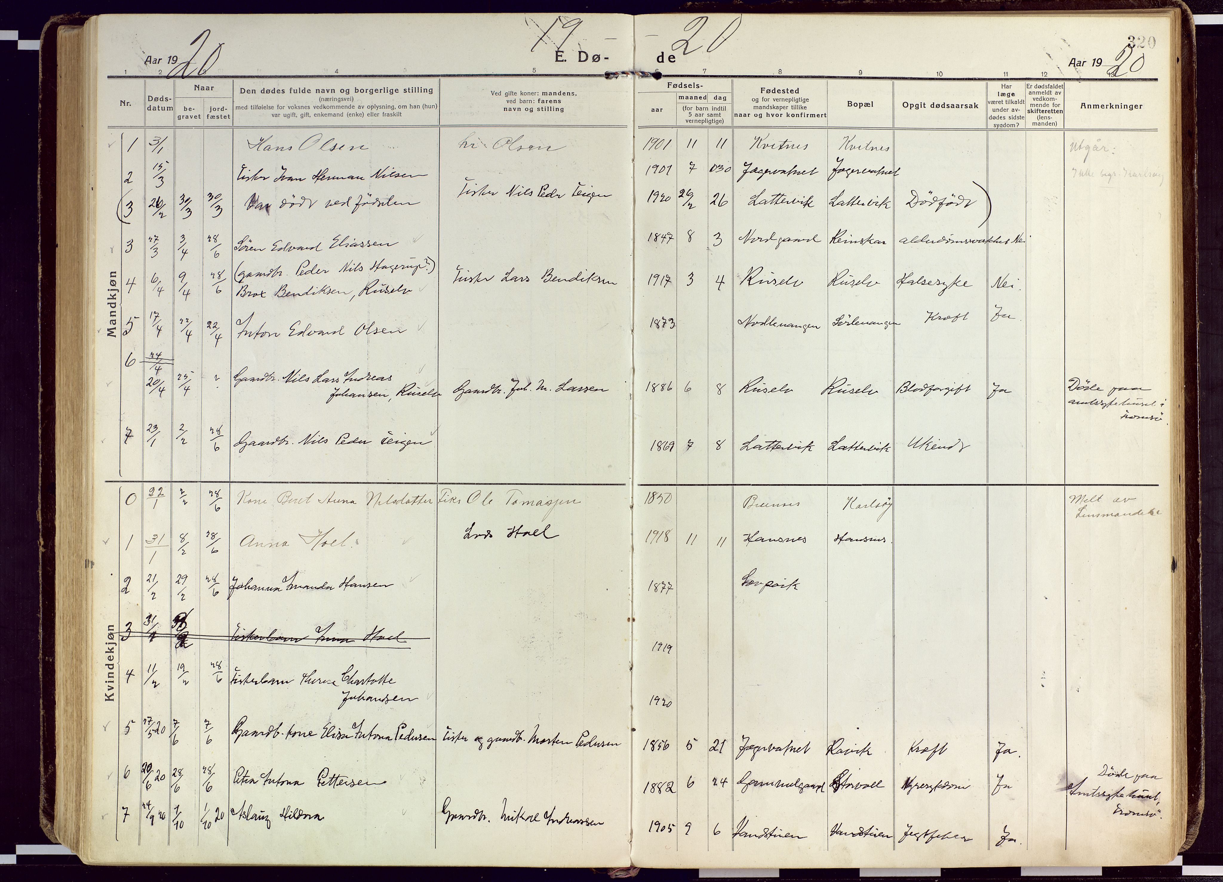 Karlsøy sokneprestembete, AV/SATØ-S-1299/H/Ha/Haa/L0015kirke: Parish register (official) no. 15, 1918-1929, p. 320