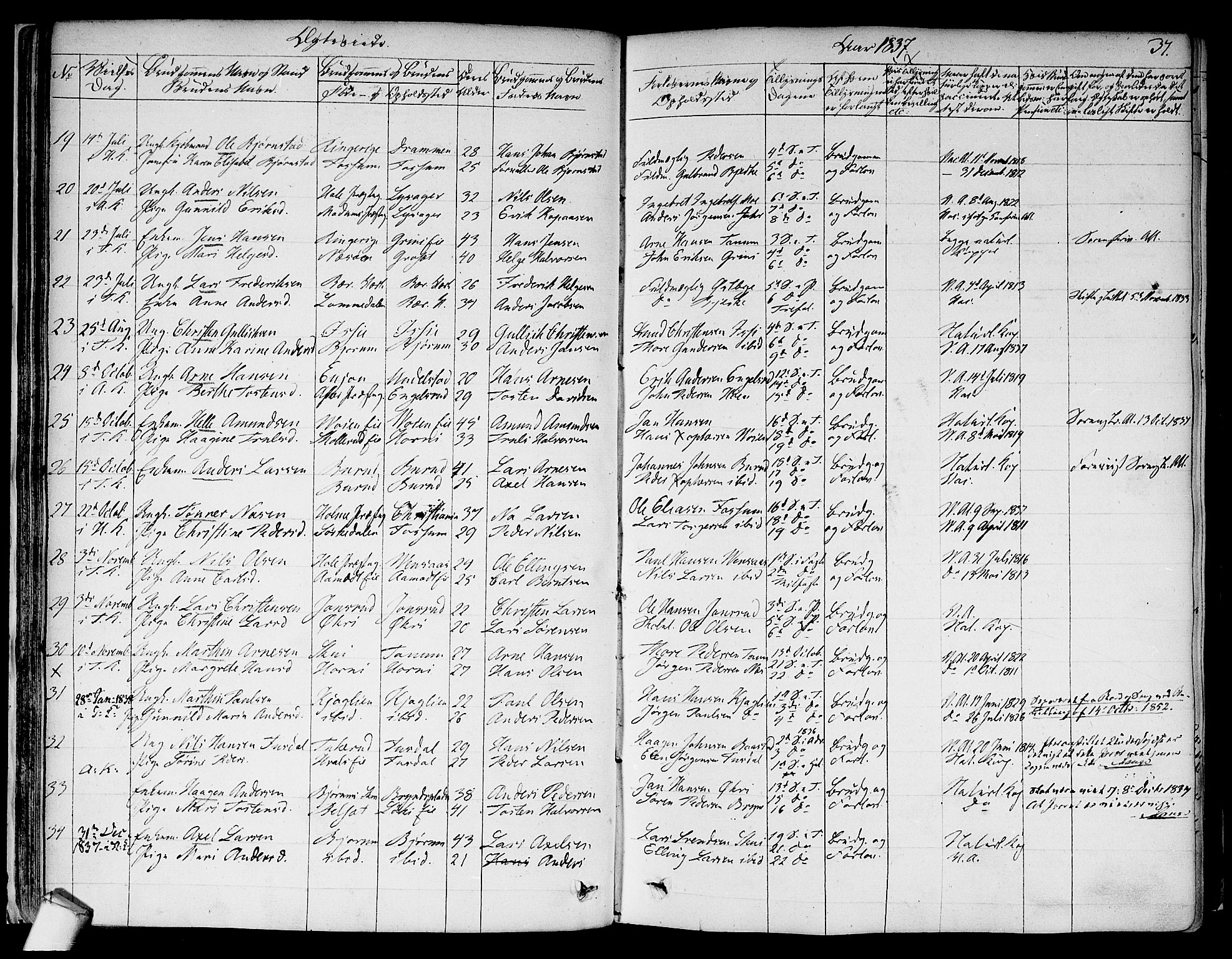 Asker prestekontor Kirkebøker, SAO/A-10256a/F/Fa/L0010: Parish register (official) no. I 10, 1825-1878, p. 37