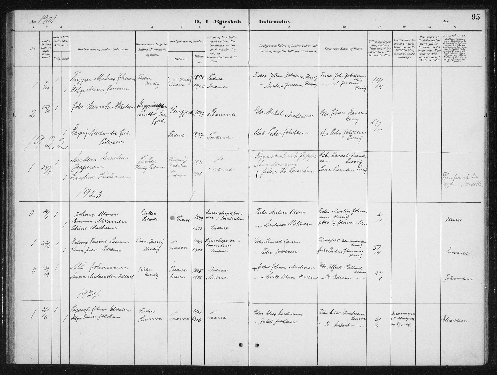 Ministerialprotokoller, klokkerbøker og fødselsregistre - Nordland, SAT/A-1459/840/L0583: Parish register (copy) no. 840C03, 1901-1933, p. 95