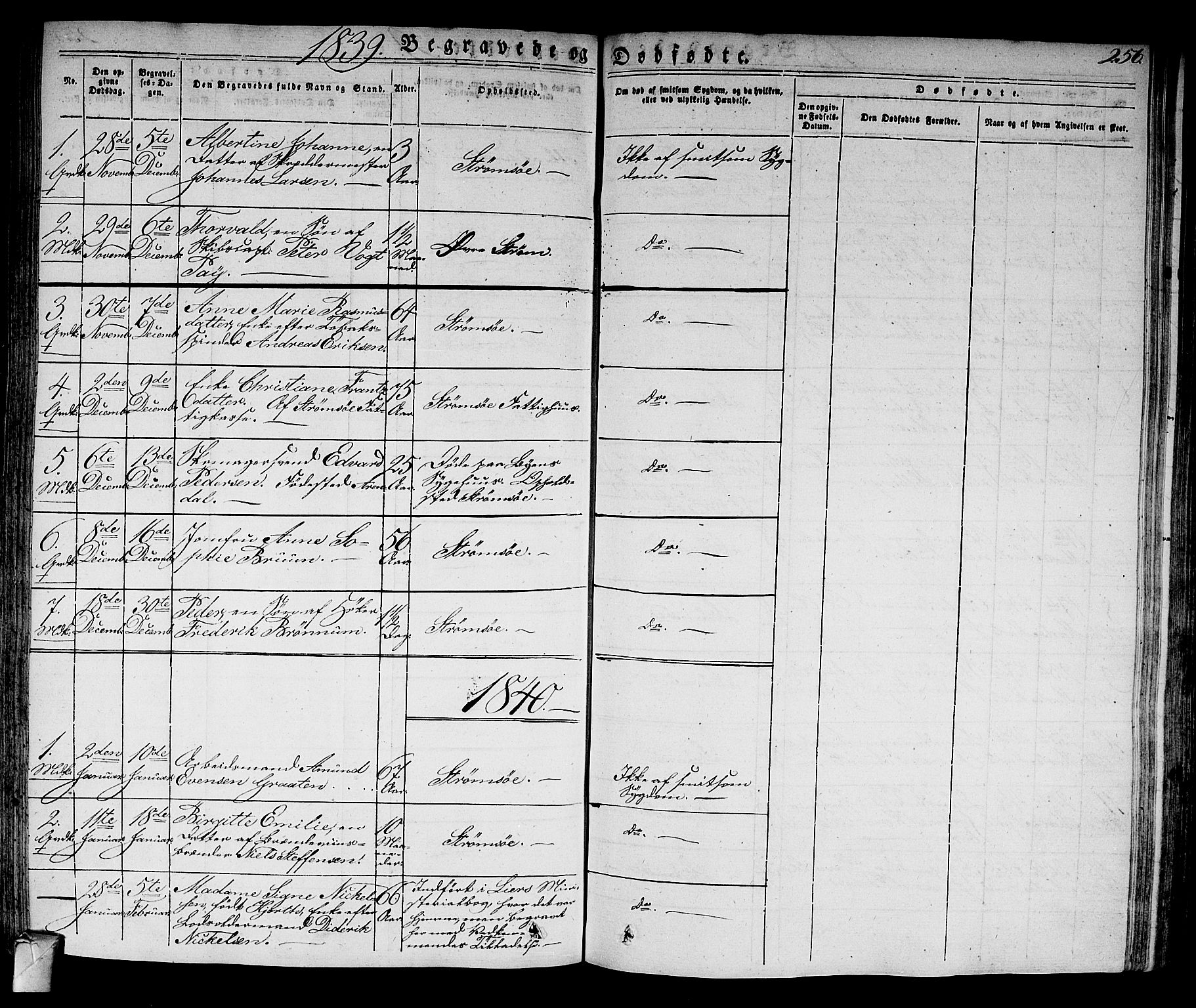 Strømsø kirkebøker, AV/SAKO-A-246/F/Fa/L0012: Parish register (official) no. I 12, 1830-1847, p. 256