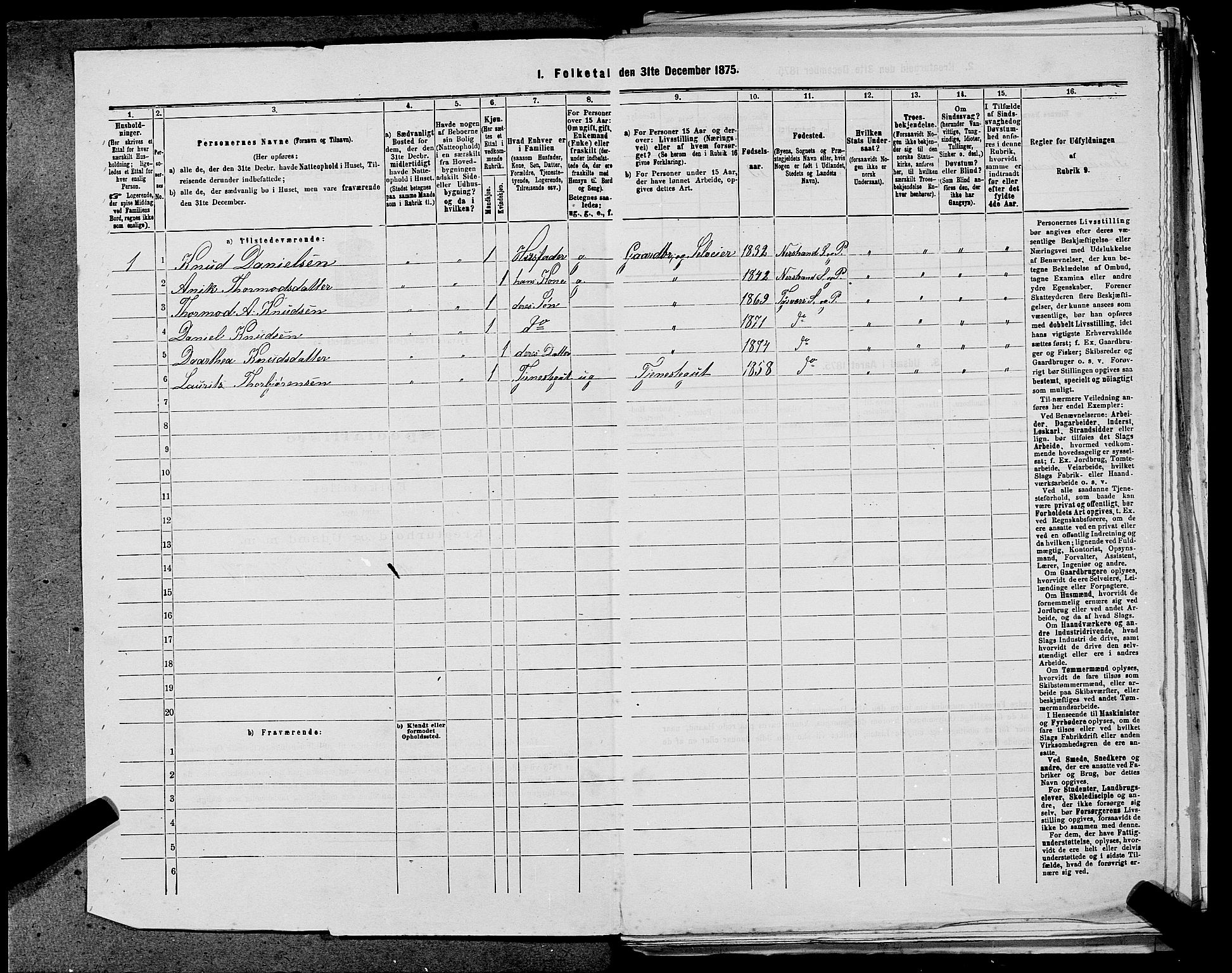 SAST, 1875 census for 1146P Tysvær, 1875, p. 531