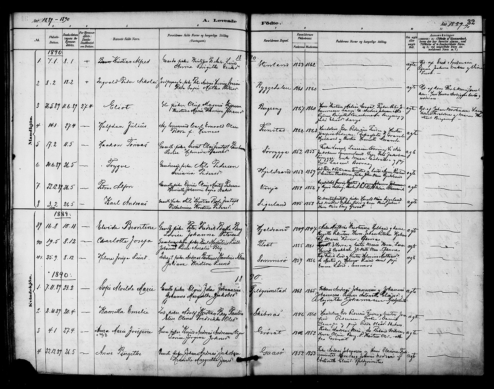 Ministerialprotokoller, klokkerbøker og fødselsregistre - Nordland, AV/SAT-A-1459/893/L1337: Parish register (official) no. 893A09, 1885-1893, p. 32