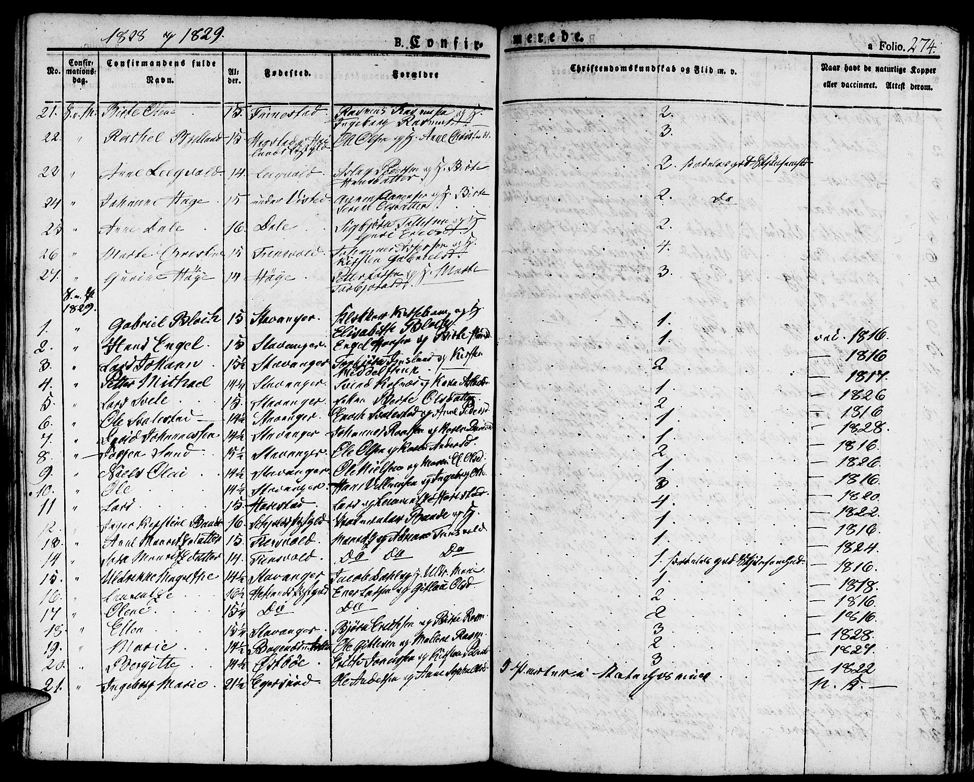 Domkirken sokneprestkontor, SAST/A-101812/001/30/30BA/L0009: Parish register (official) no. A 9, 1821-1832, p. 274