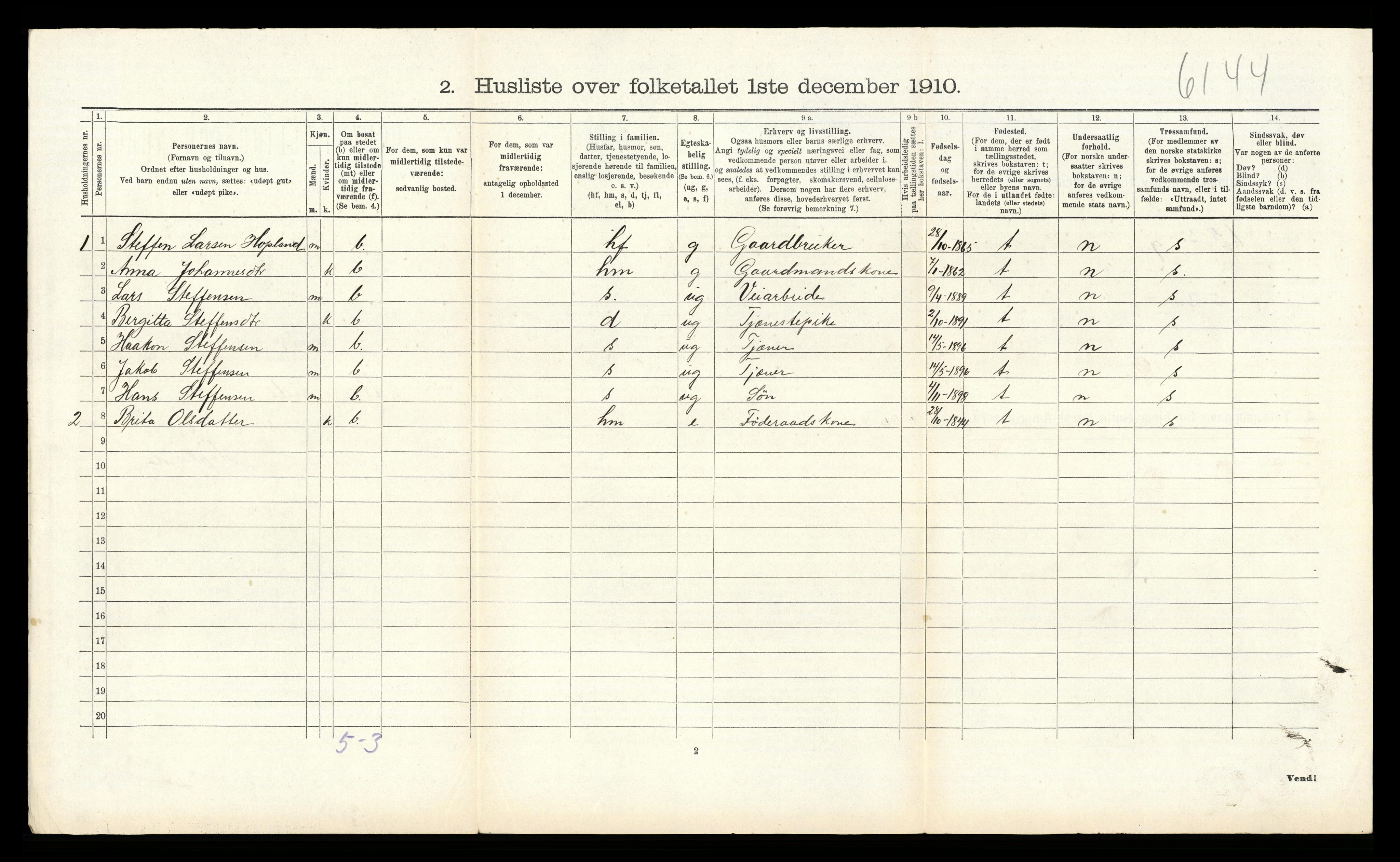 RA, 1910 census for Alversund, 1910, p. 993