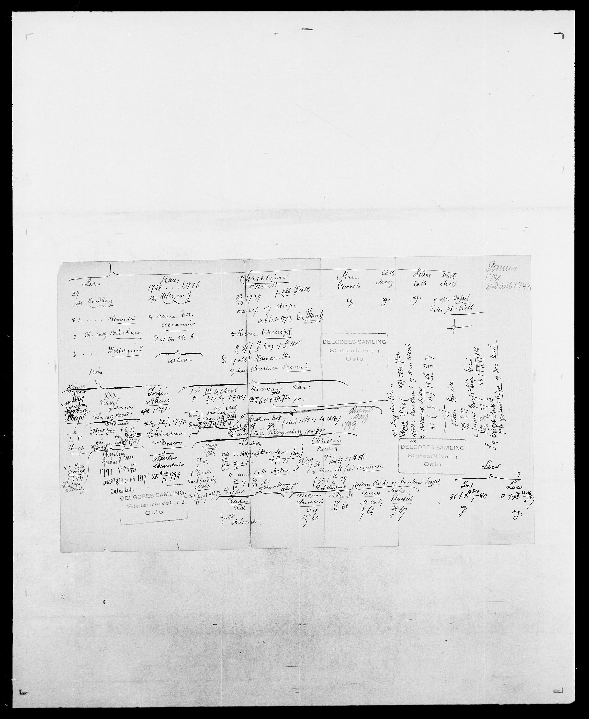 Delgobe, Charles Antoine - samling, AV/SAO-PAO-0038/D/Da/L0038: Svanenskjold - Thornsohn, p. 1043