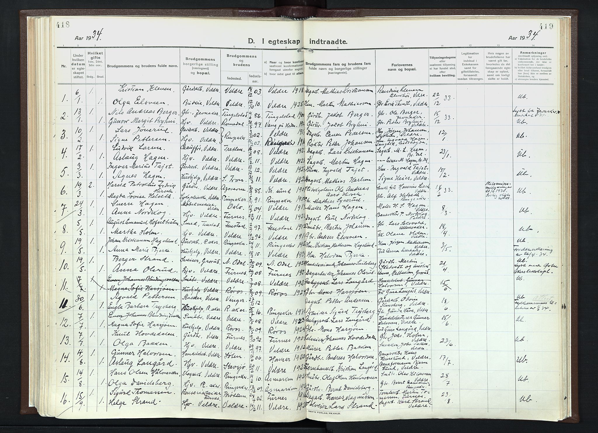 Veldre prestekontor, AV/SAH-PREST-018/K/Ka/L0001: Parish register (official) no. 1, 1921-1934, p. 418-419