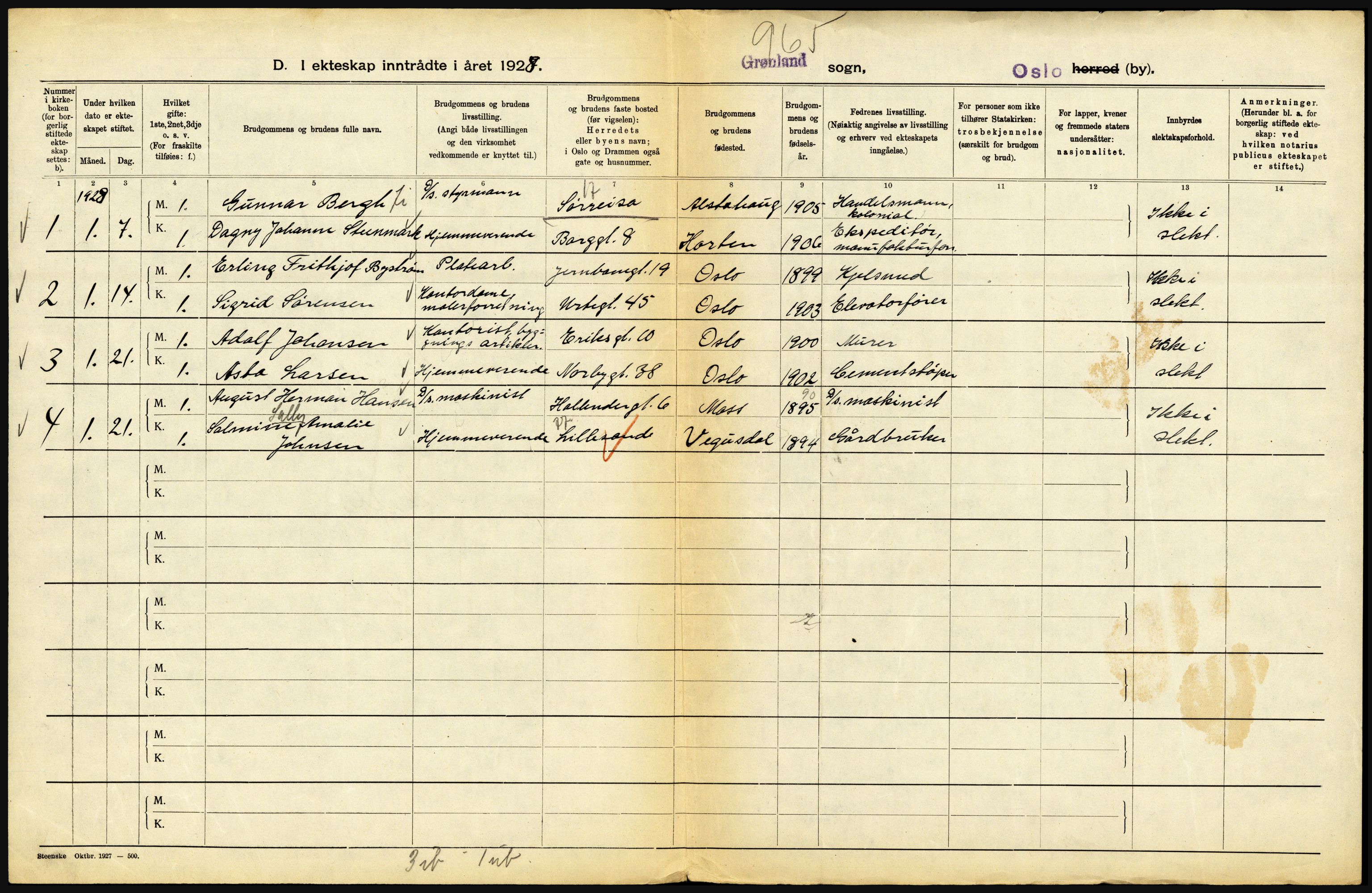 Statistisk sentralbyrå, Sosiodemografiske emner, Befolkning, AV/RA-S-2228/D/Df/Dfc/Dfch/L0008: Oslo, 1928, p. 4