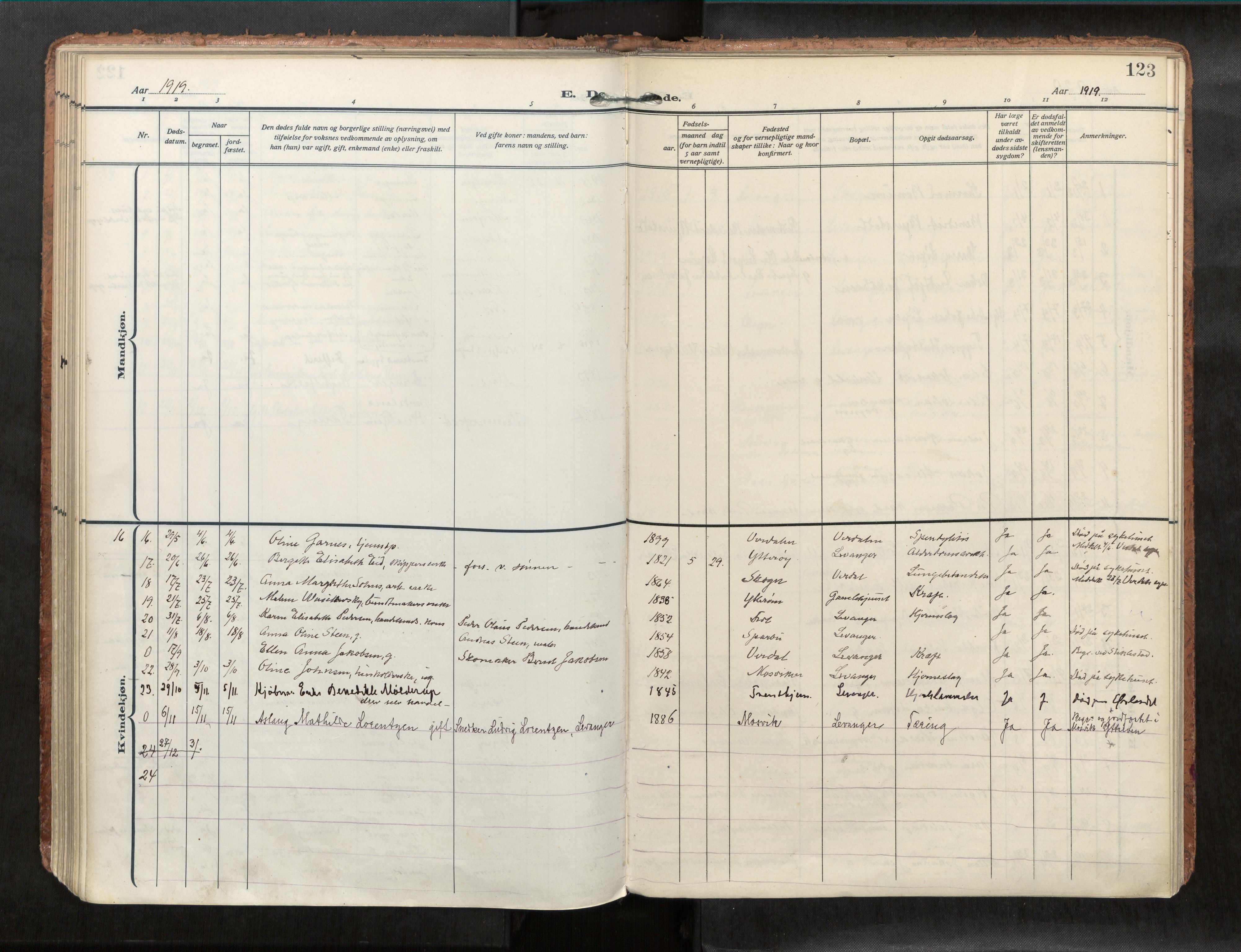 Levanger sokneprestkontor, SAT/A-1301/2/H/Haa/L0001: Parish register (official) no. 1, 1912-1932, p. 123